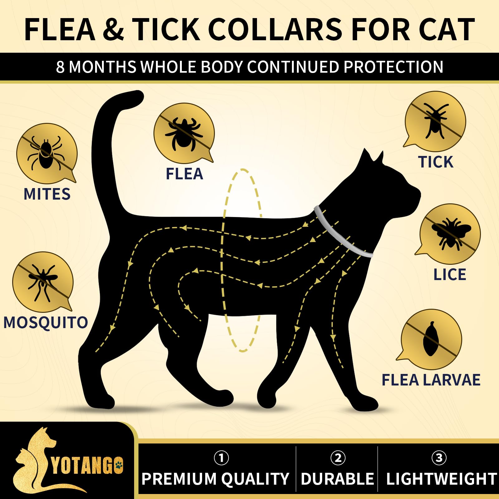 YOTANGO flea collar for cats with adjustable fit demonstrated.