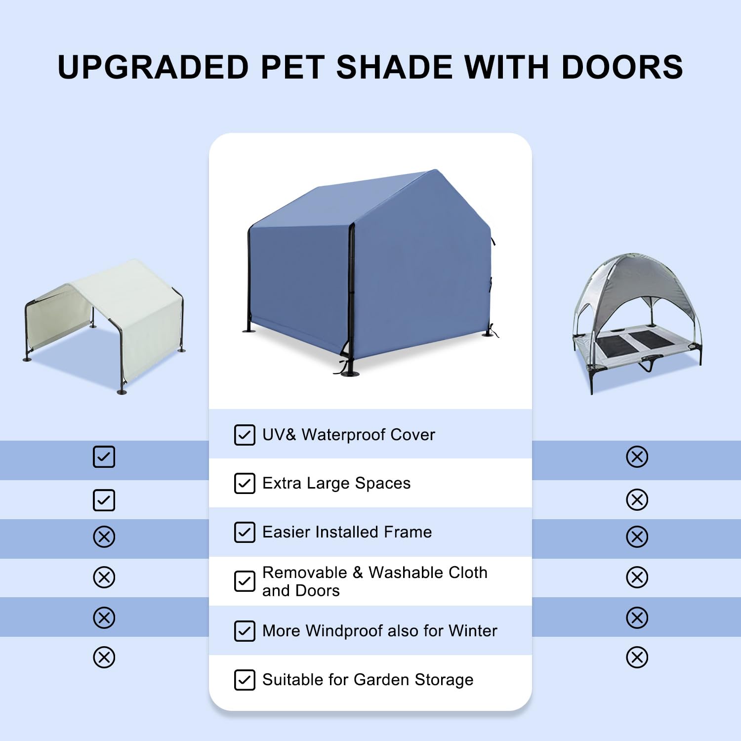 YOUGYM XLarge door with Velcro upgrade demonstrates windproof, quick-access design