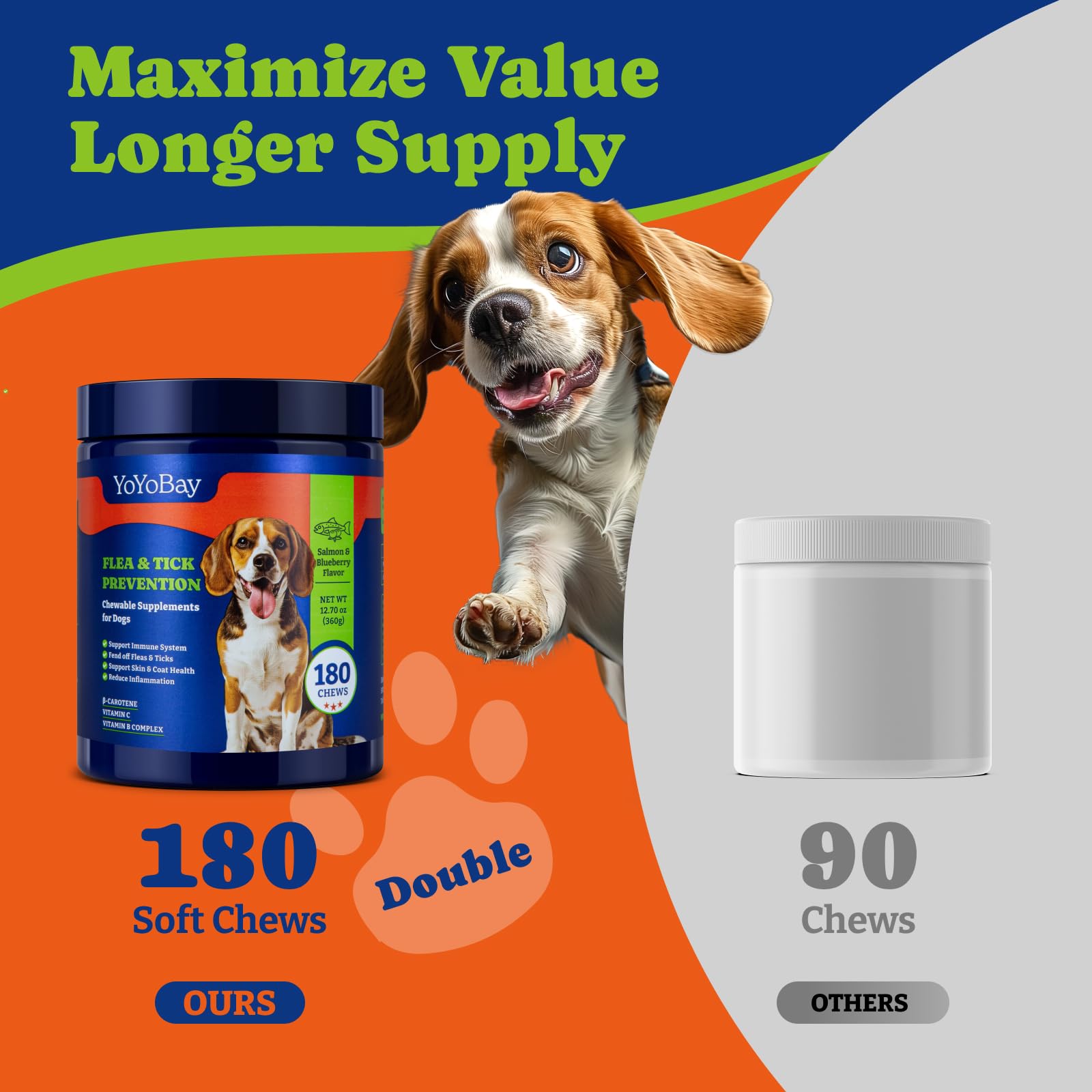 YoYoBay chews fed as a tasty daily treat for digestion and coat support.