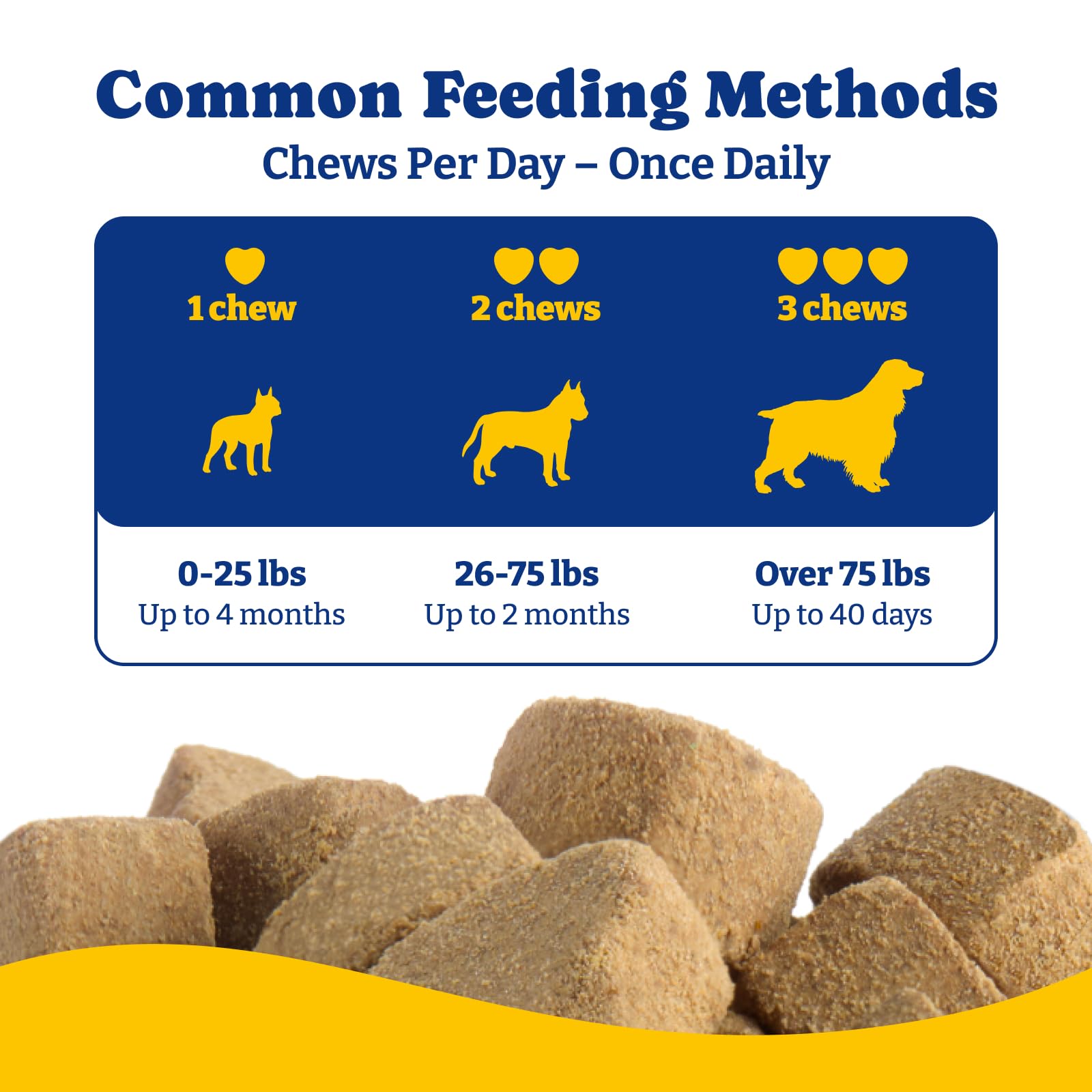 YoYoBay collagen dogs all-ages-sizes photo shows universal suitability