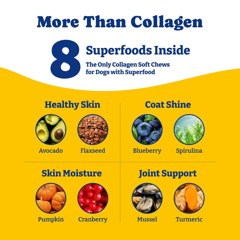 YoYoBay collagen dogs joint-support image emphasizes mobility benefits