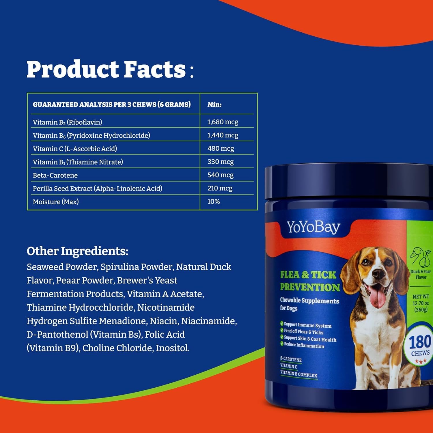 Dog savoring YoYoBay chew highlighting palatability and flavor