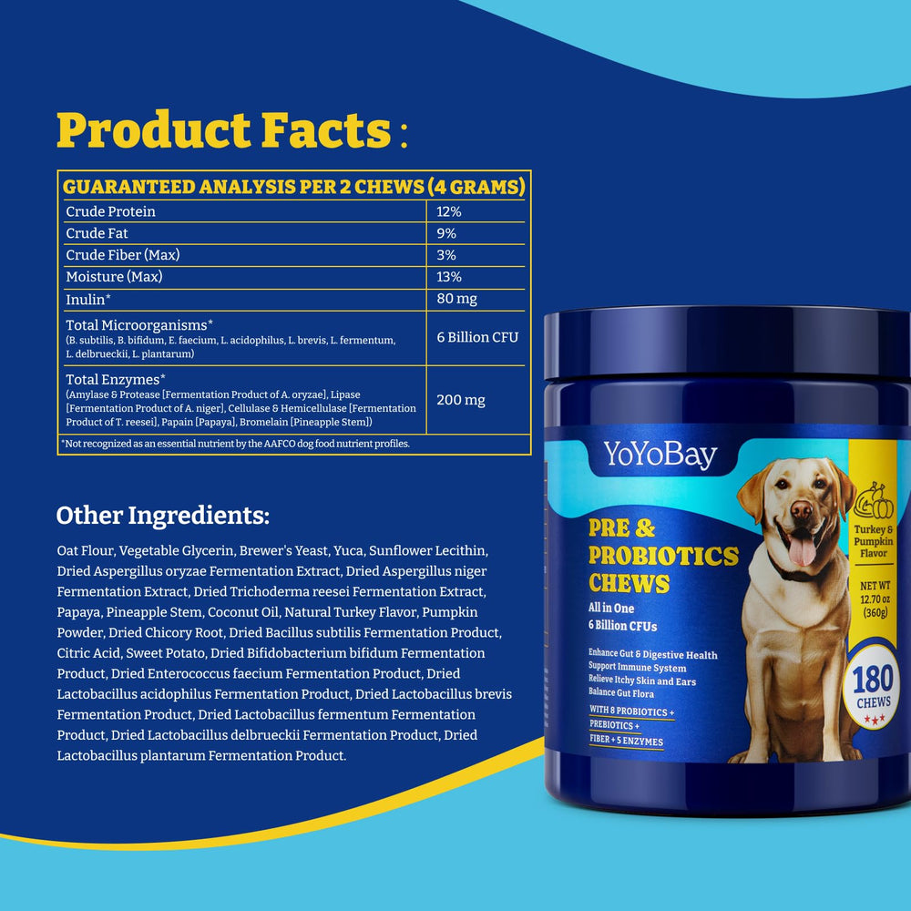 YoYoBay Probiotics turkey pumpkin flavor close-up invites daily use