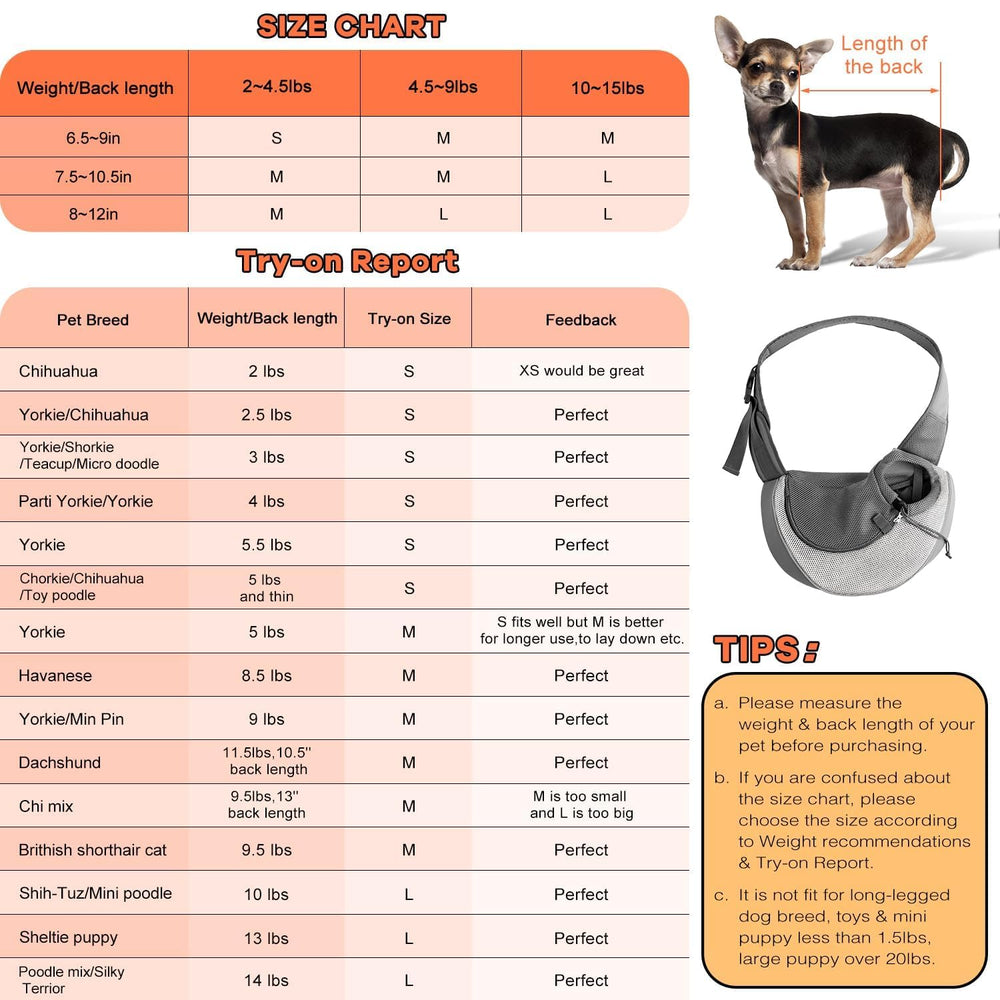 YUDODO breathable mesh material close-up emphasizes year-round pet comfort