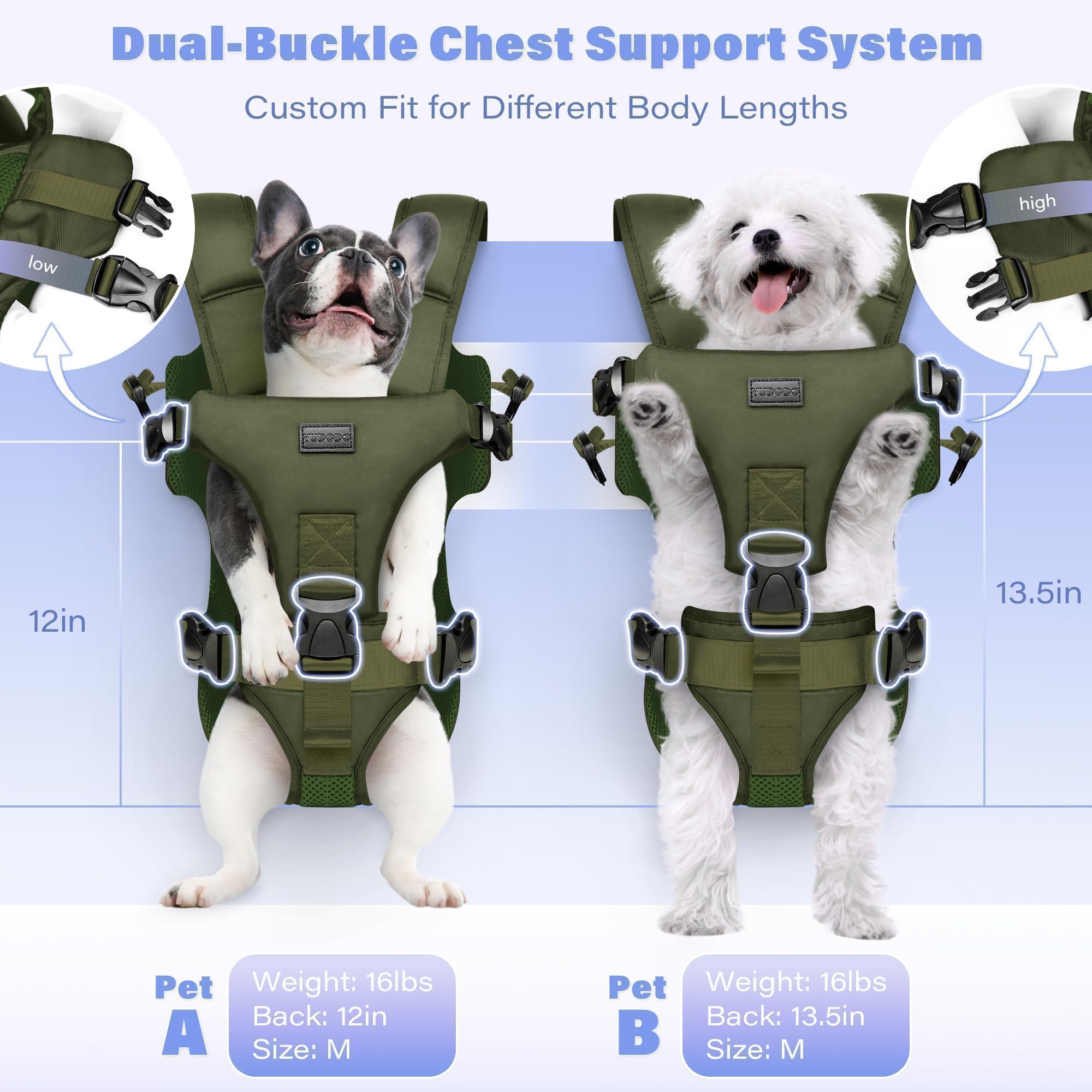 YUDODO adjustable-fit carrier offers comfy pets and owners on outings.