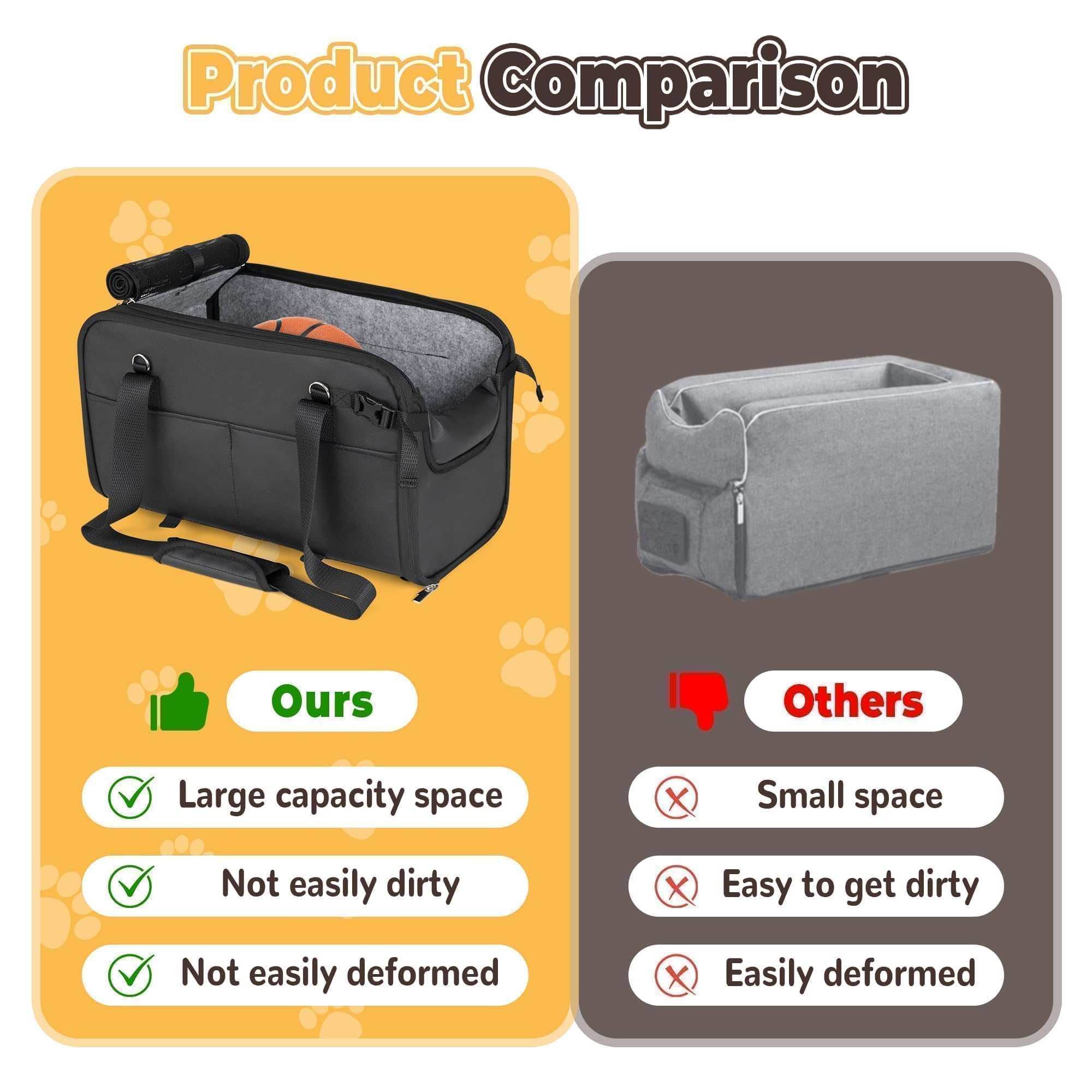 YUDODO large dog car seat travel mode shows portable carrier option.