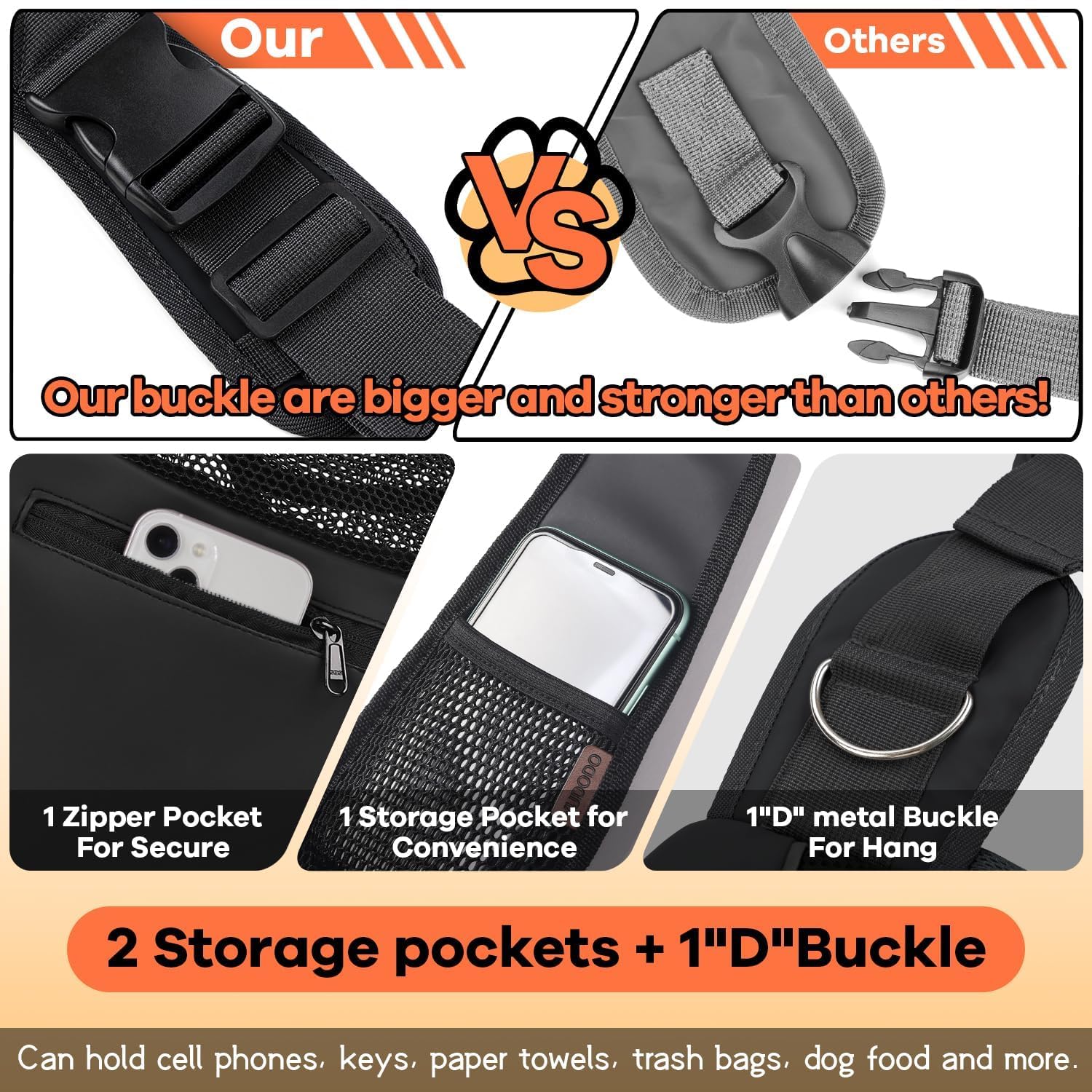 YUDODO Pet Sling Carrier size chart guide illustrating proper fit.