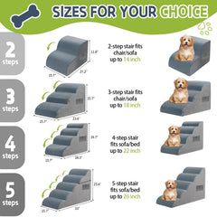 Yukfona dog stairs non-slip fabric close-up highlighting paw grip