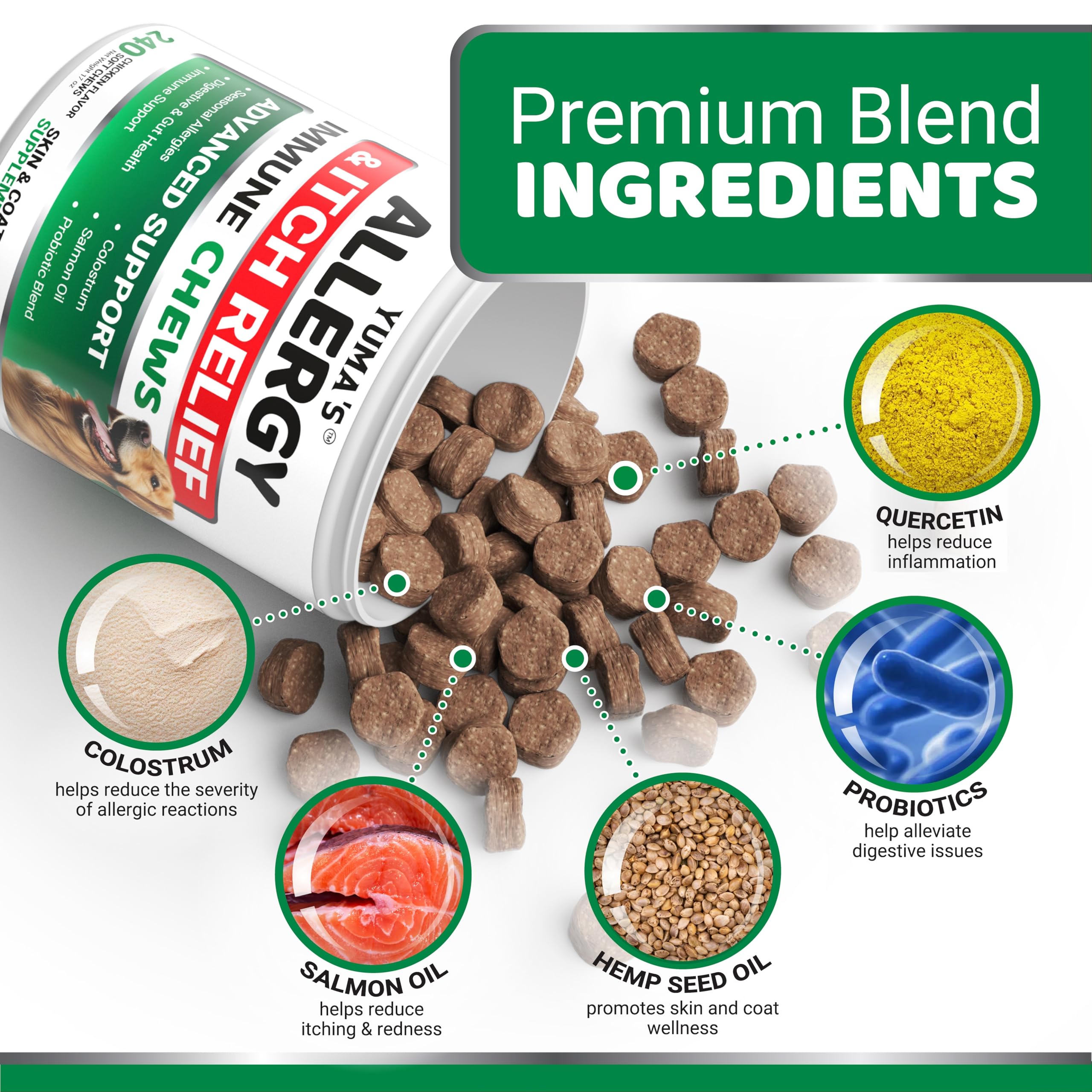 YUMA'S Dog Allergy Relief Chews bottle on shelf suggests convenient 240-treat supply