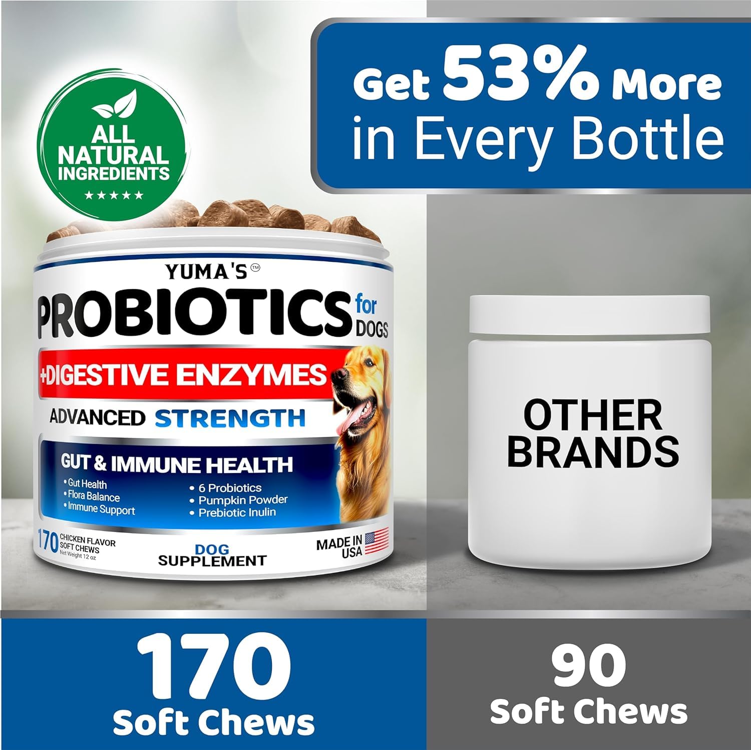 YUMA'S veterinarian-developed and USA-made digestive health formula label