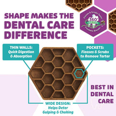 Yummy Combs dental-action image illustrates floss-like scrubbing against plaque