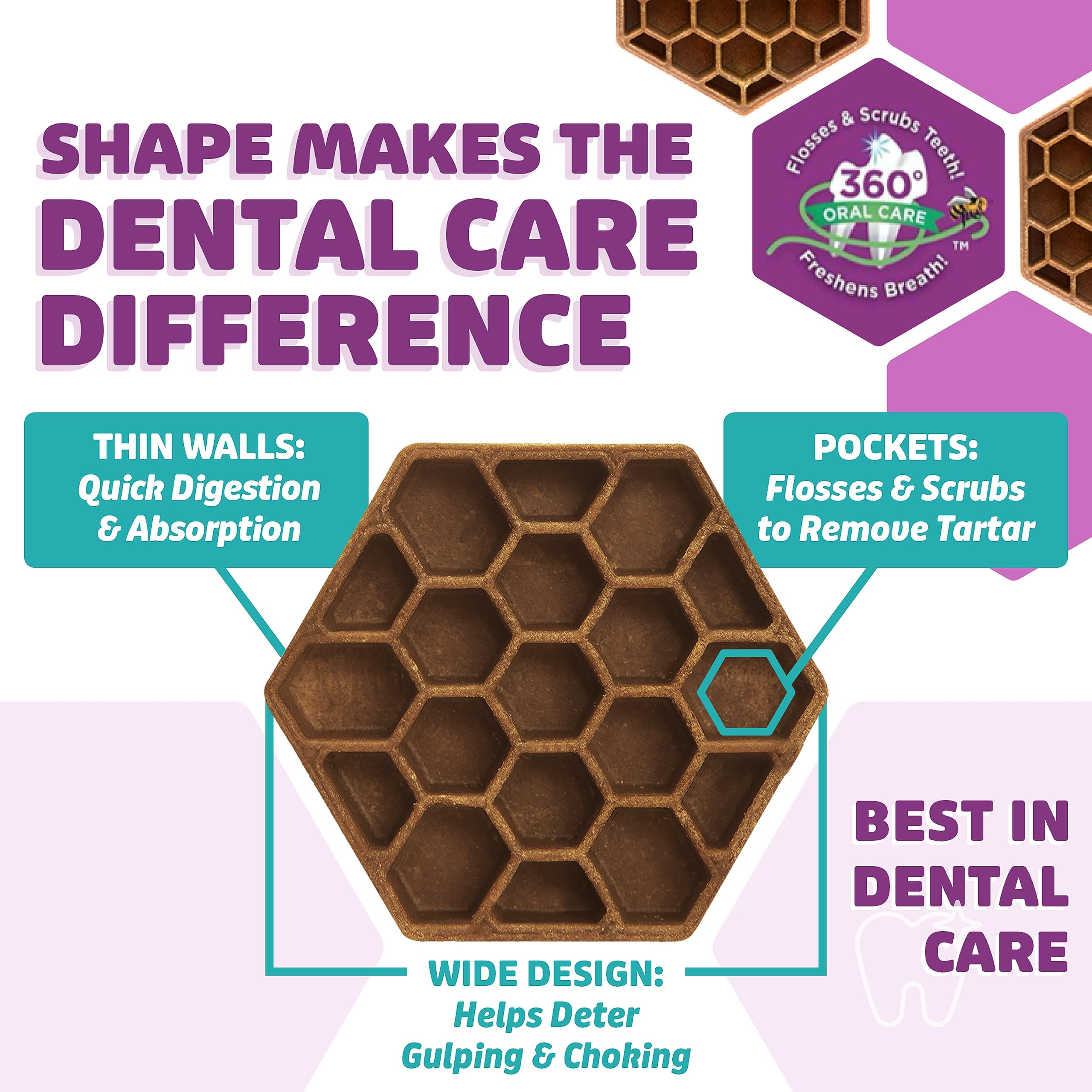 Yummy Combs dog-dental-chew-action demonstrates 360-cleaning around each tooth.