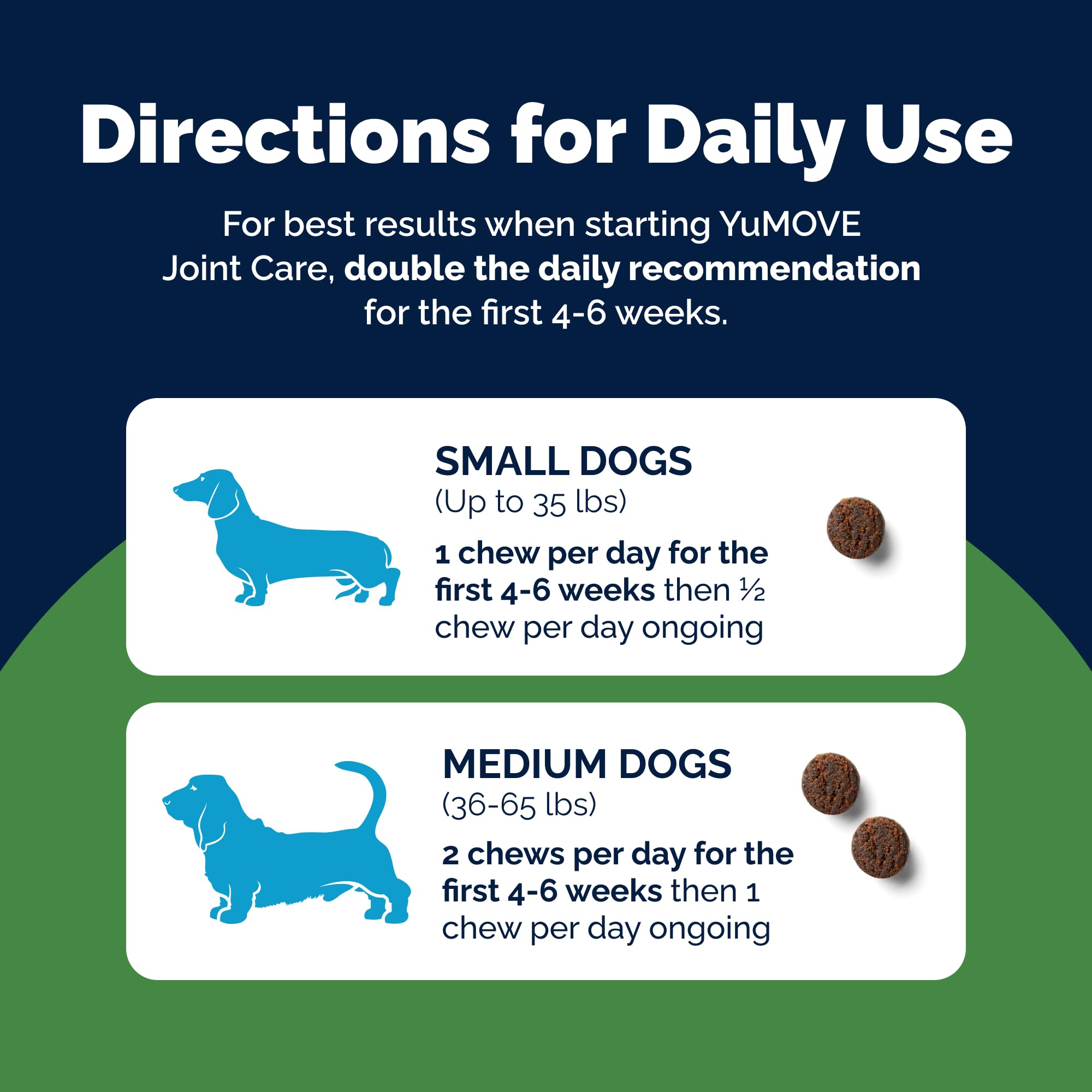 YuMOVE dog mobility chews close-up ready to chew