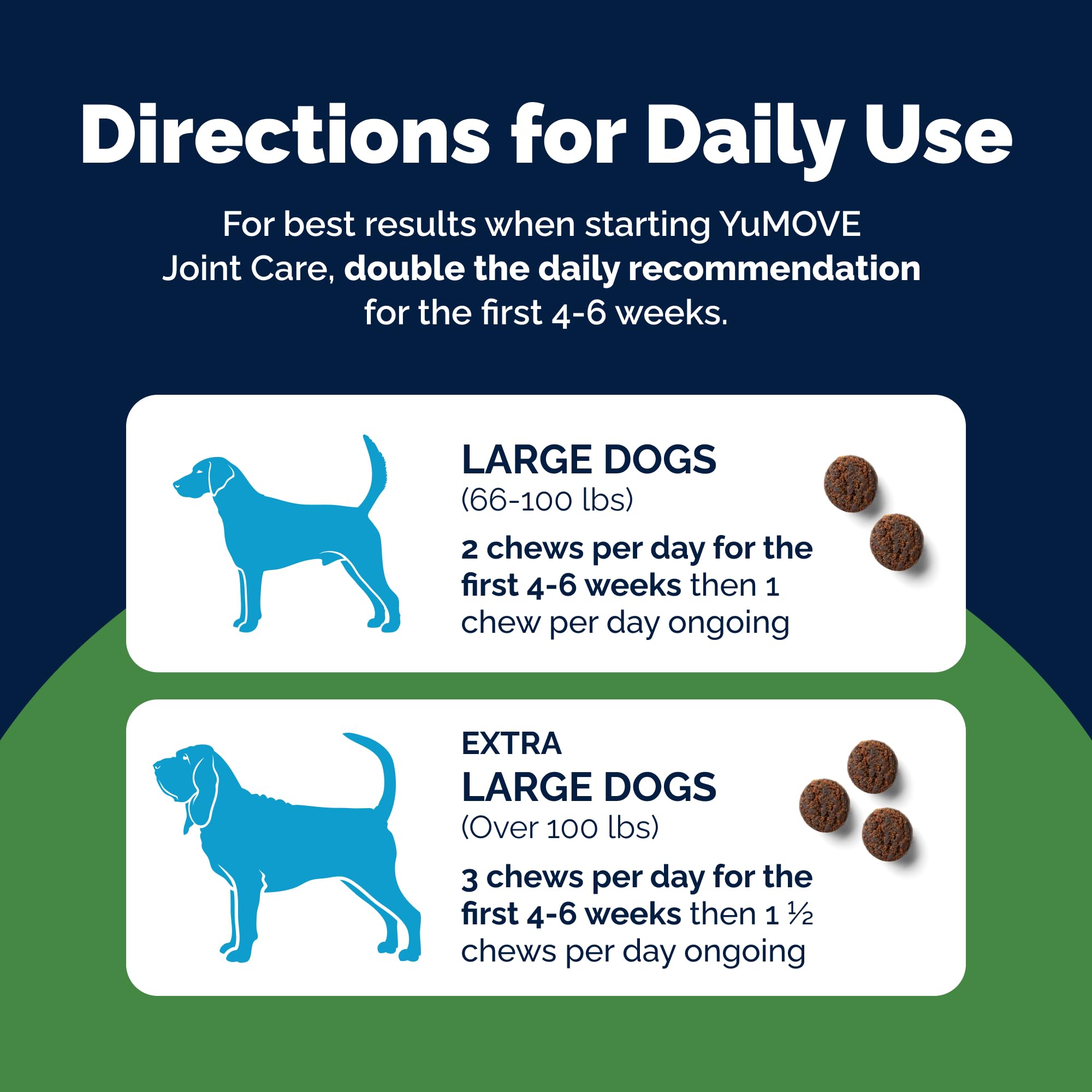 YuMOVE chews aiding stiff dogs during daily walks