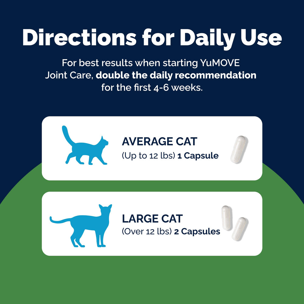 YuMOVE veterinary recommended brand badge on packaging.