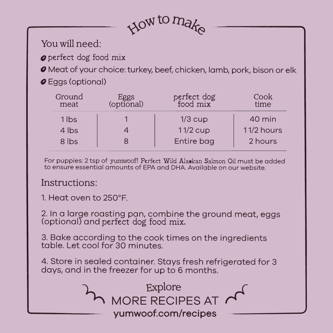 Yumwoof Perfect Dog Food Mix ingredient-closeup reveals real protein sources for nourishing meals.
