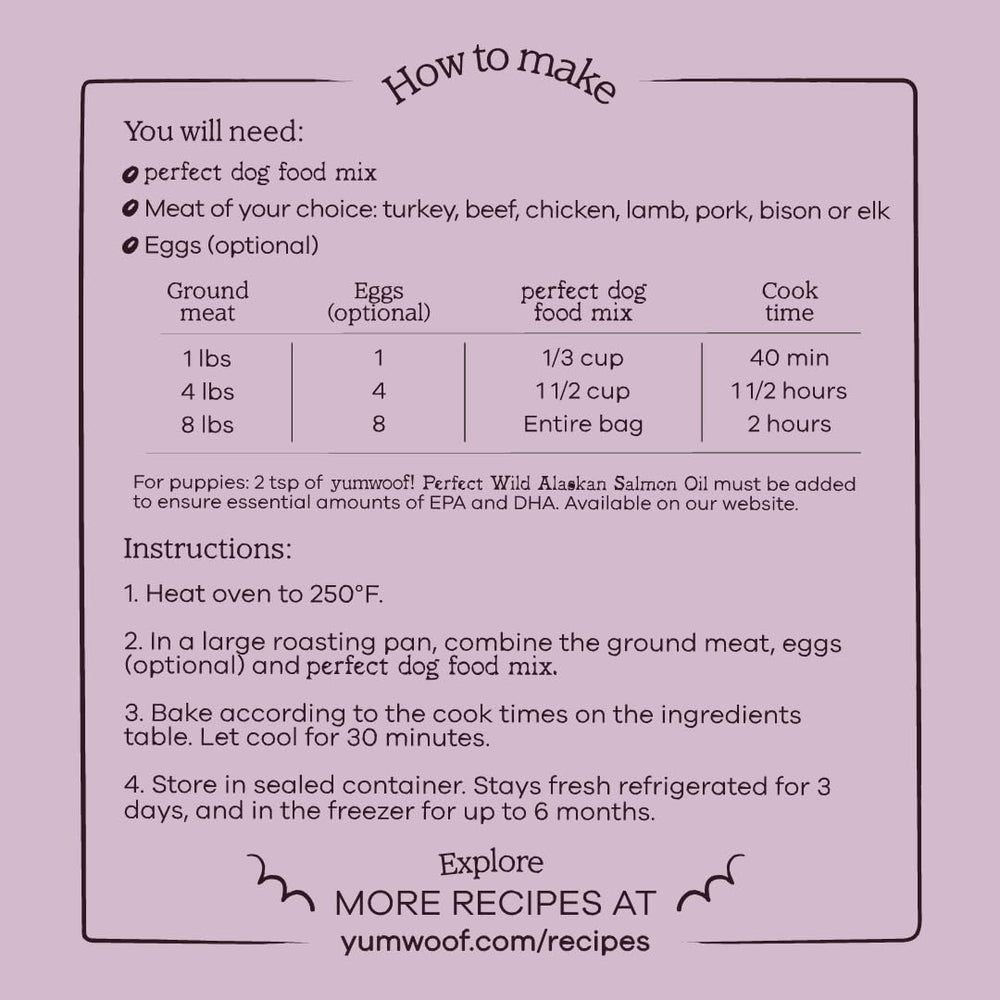 Yumwoof Perfect Dog Food Mix ingredient-closeup reveals real protein sources for nourishing meals.