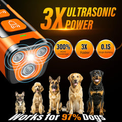 YUYQA bark deterrent showing six training modes for flexible behavior training.
