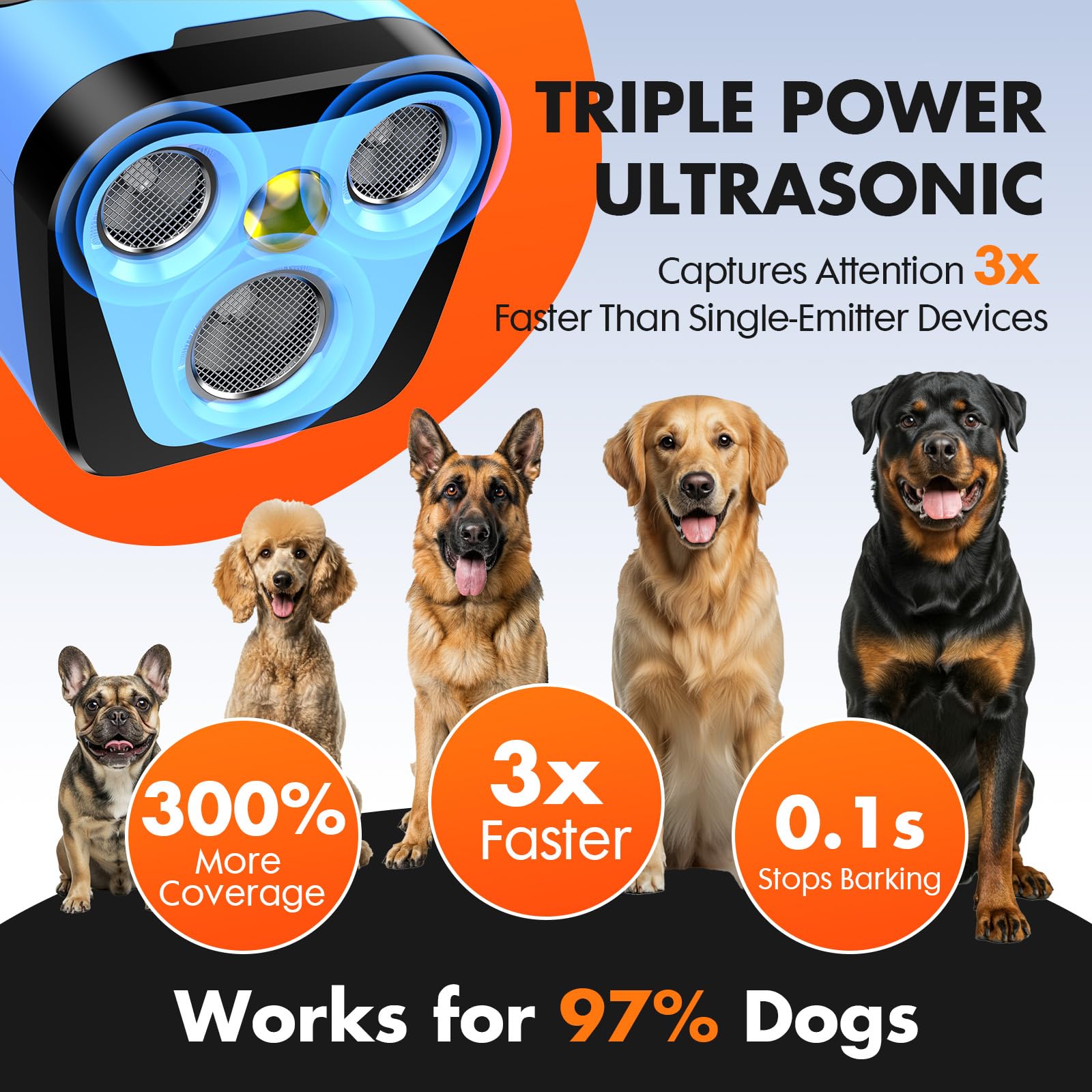 YUYQA Dog Bark Deterrent Device 3x ultrasonic emitters for broader coverage