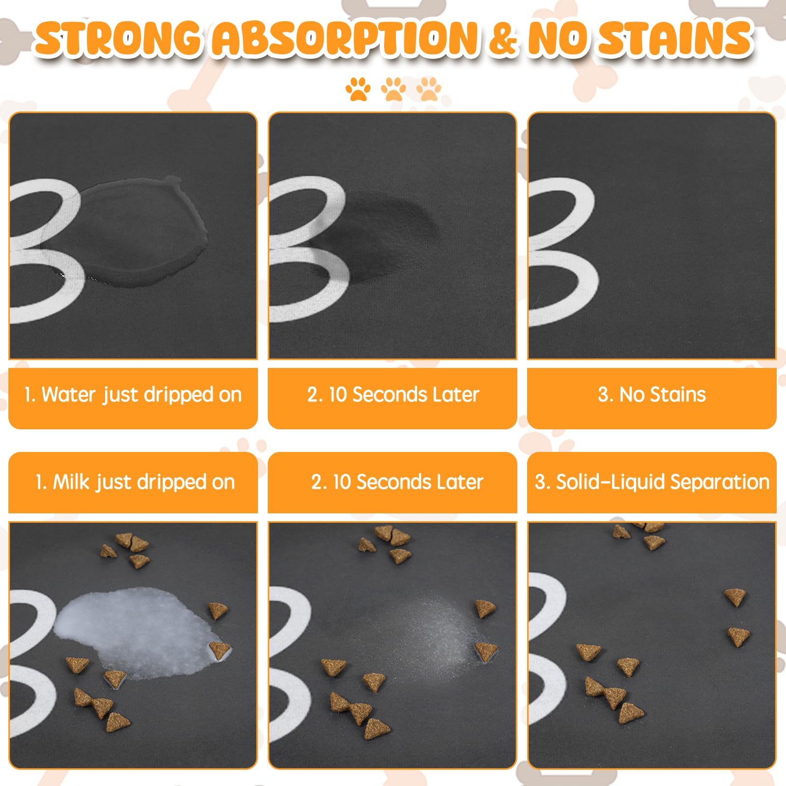 Yuzshin large dog-cat mat highlights anti-leakage waterproof base protecting floors.