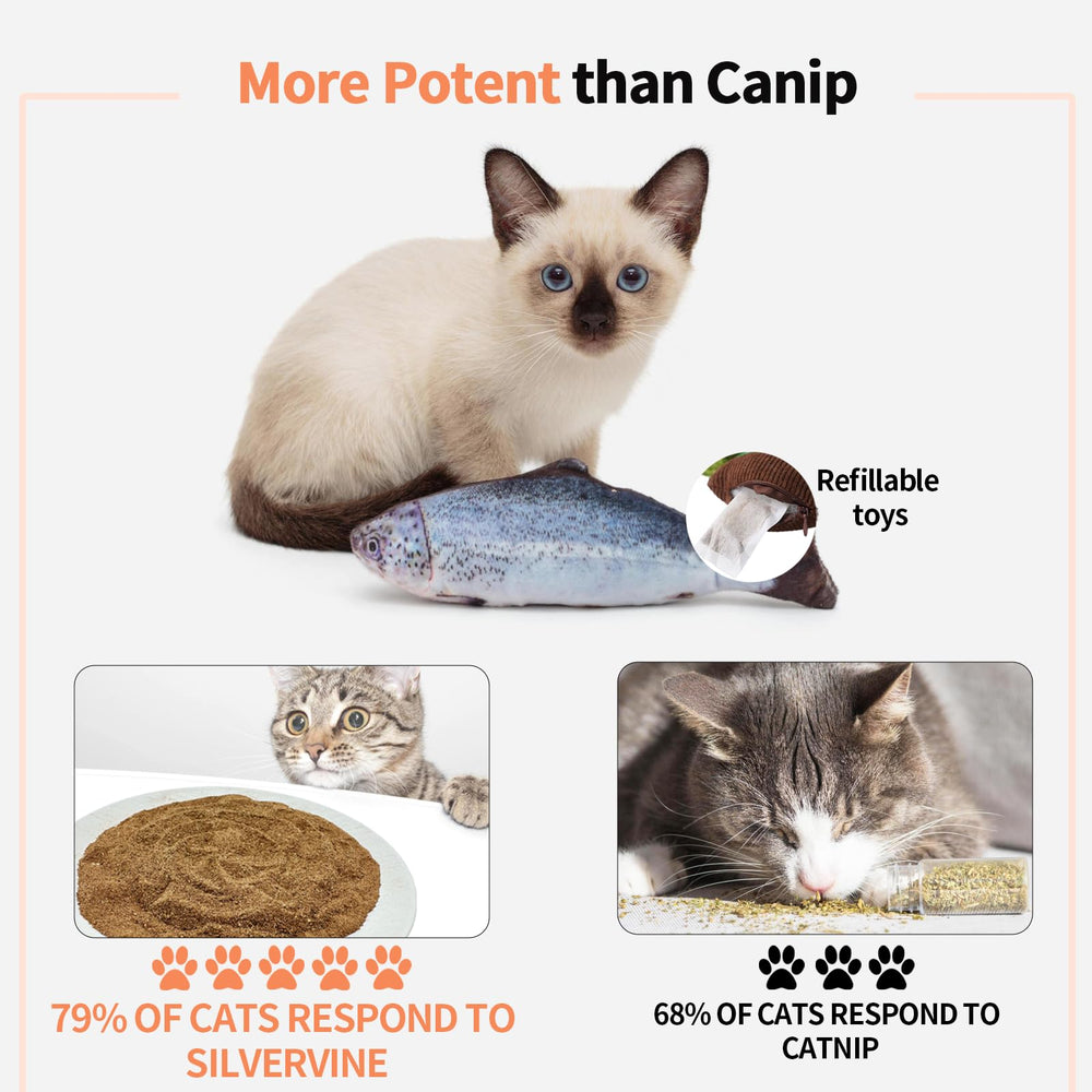 Five reusable pouches for convenient, mess-free dosing with YWAOOH.