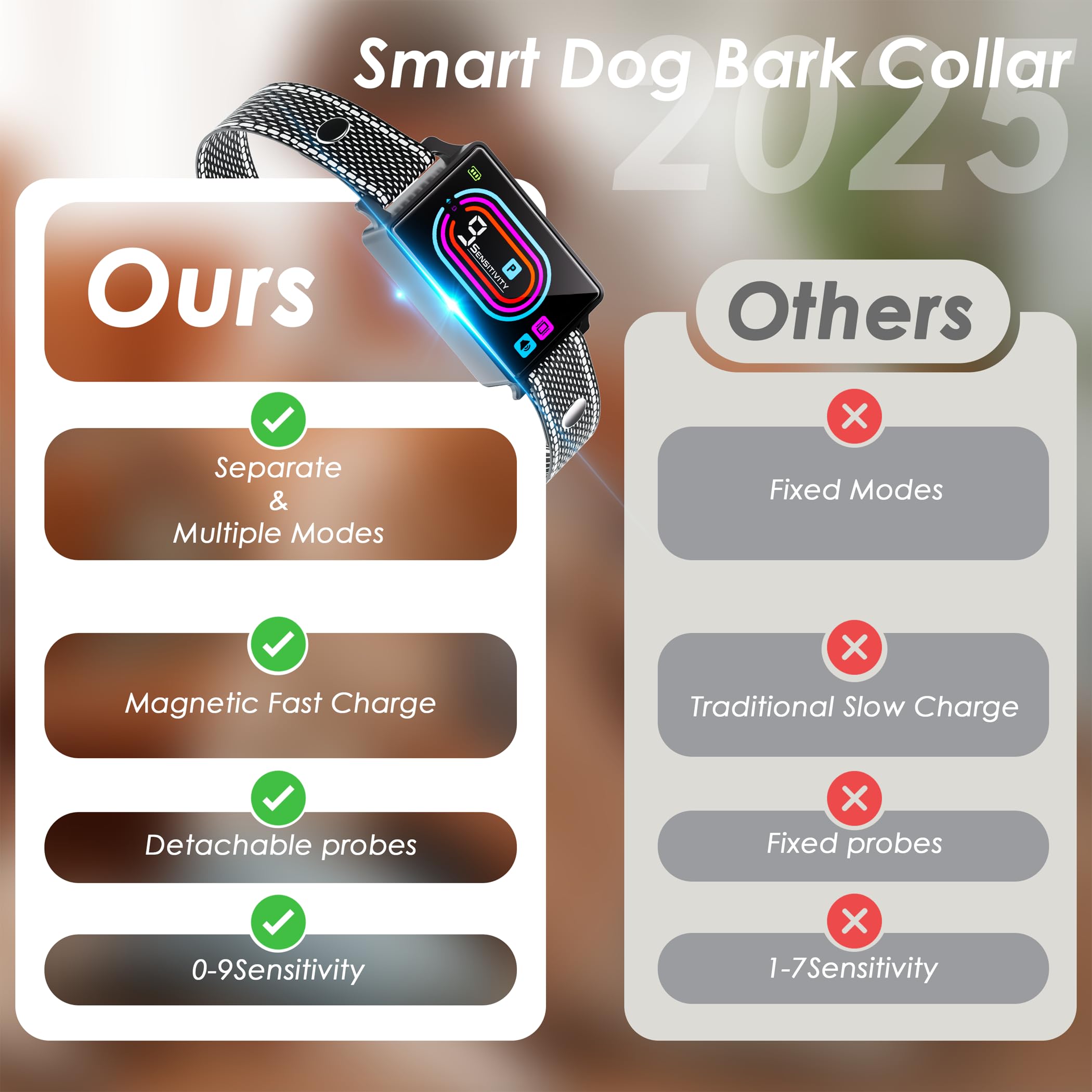Zaguren dog bark collar charging battery shows quick charging and long-use potential