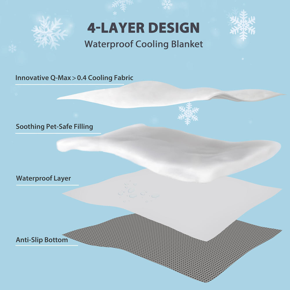 ZAKAPAWS cooling blanket shows waterproof inner layer protecting furniture