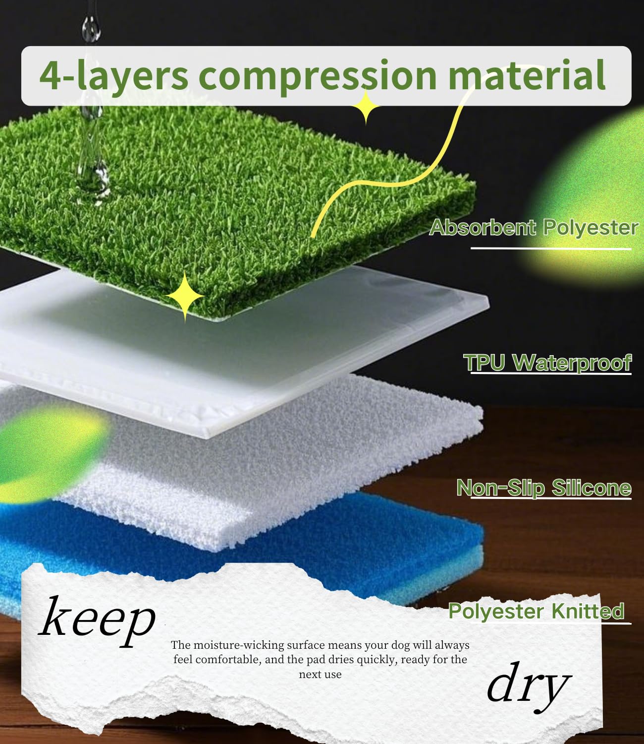 Zalhyrox washable grass pad stays fresh with easy machine wash.