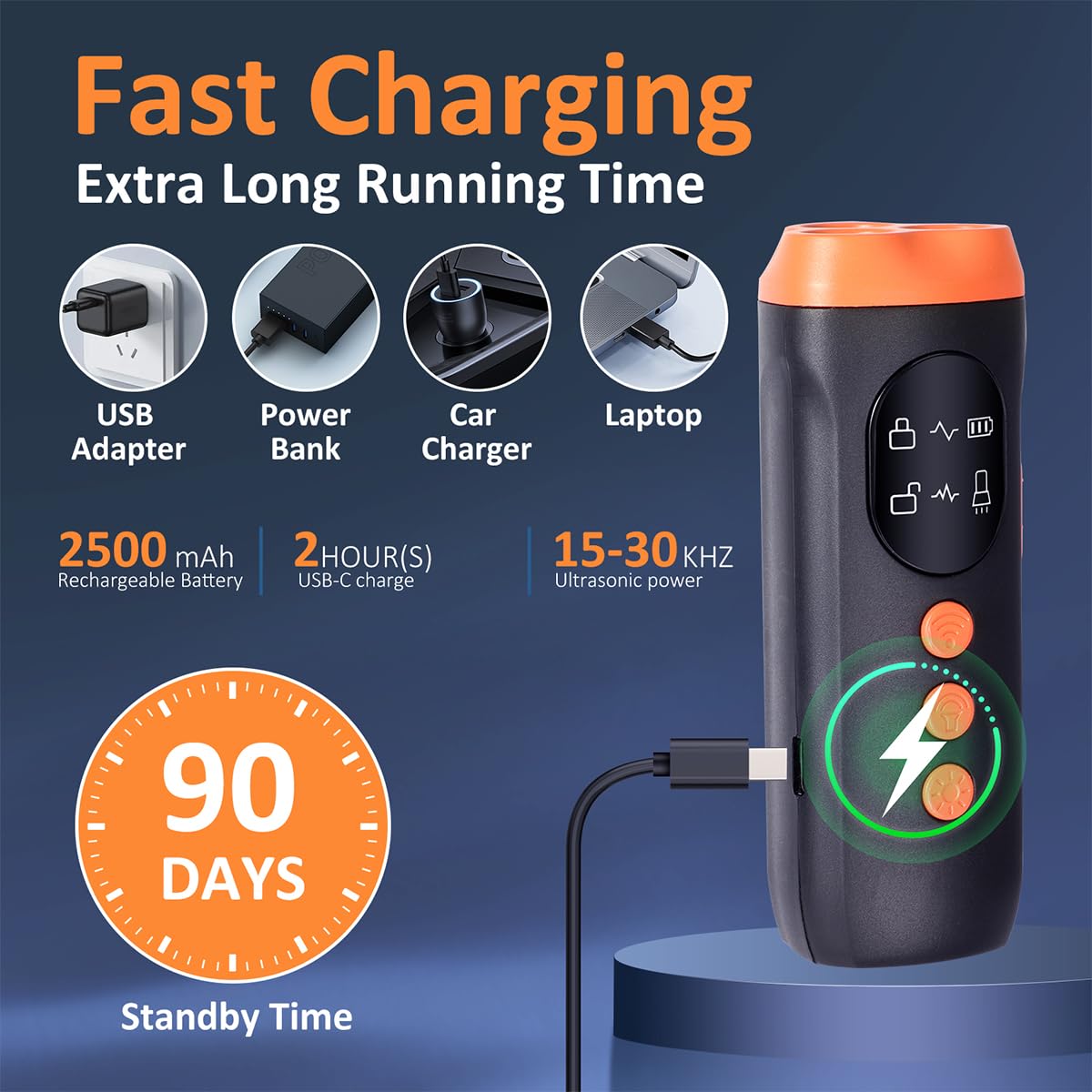 Zanthoxa dog bark deterrent USB-C charging ensures convenient recharging on trips.