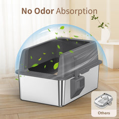 Zarler lid-overlap design helps reduce urine leakage and mess.