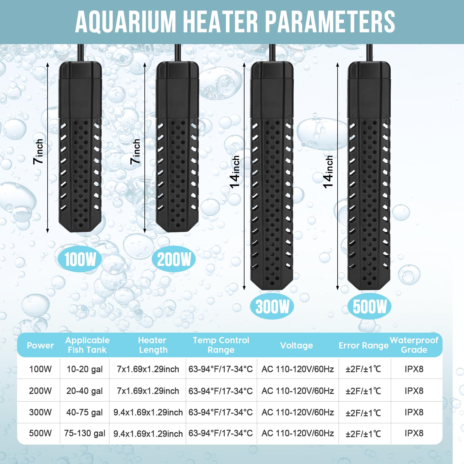 Turtle and fish tank with ZazaFi 200W heater installed