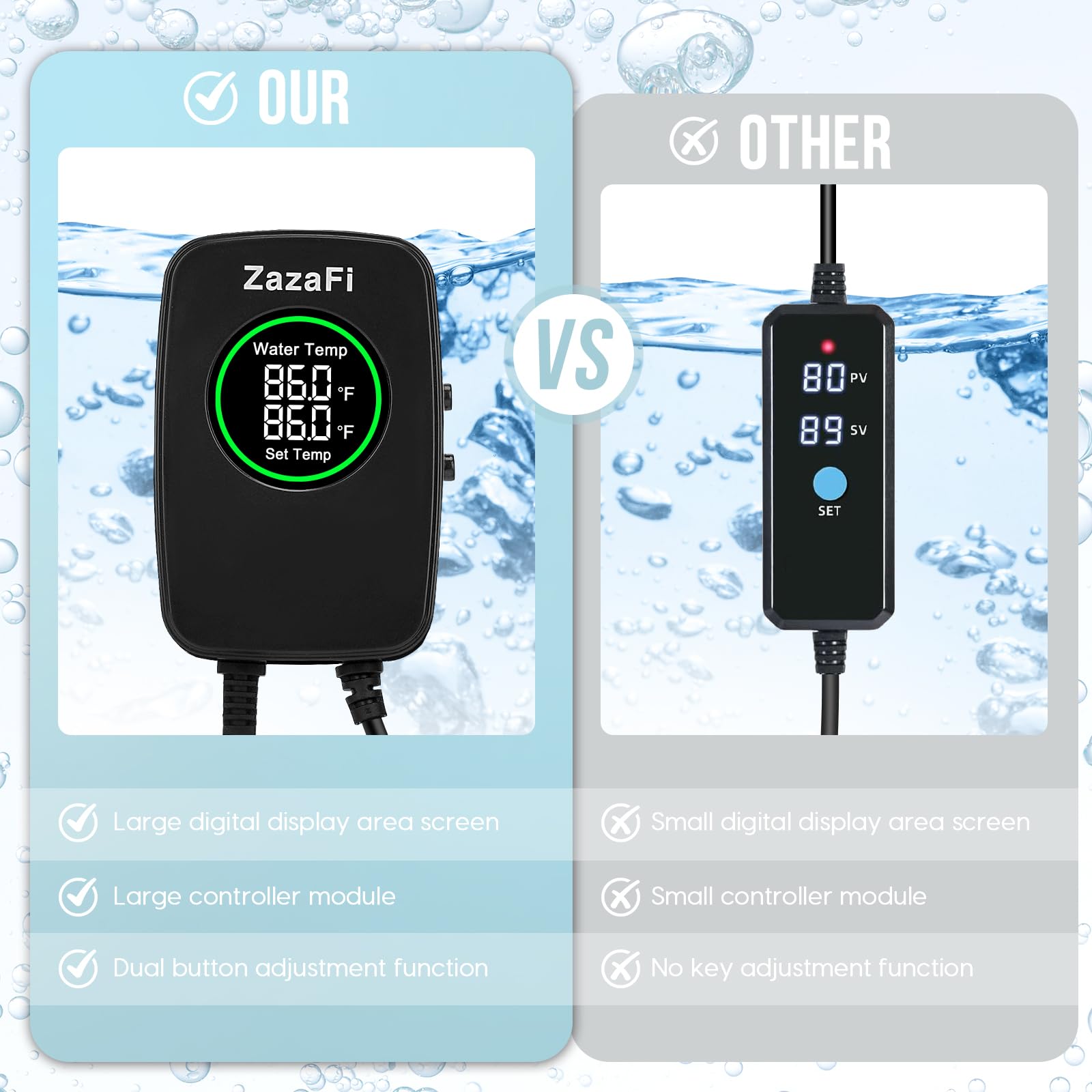 ZazaFi 500W heater with ABS shell for high-temperature resistance