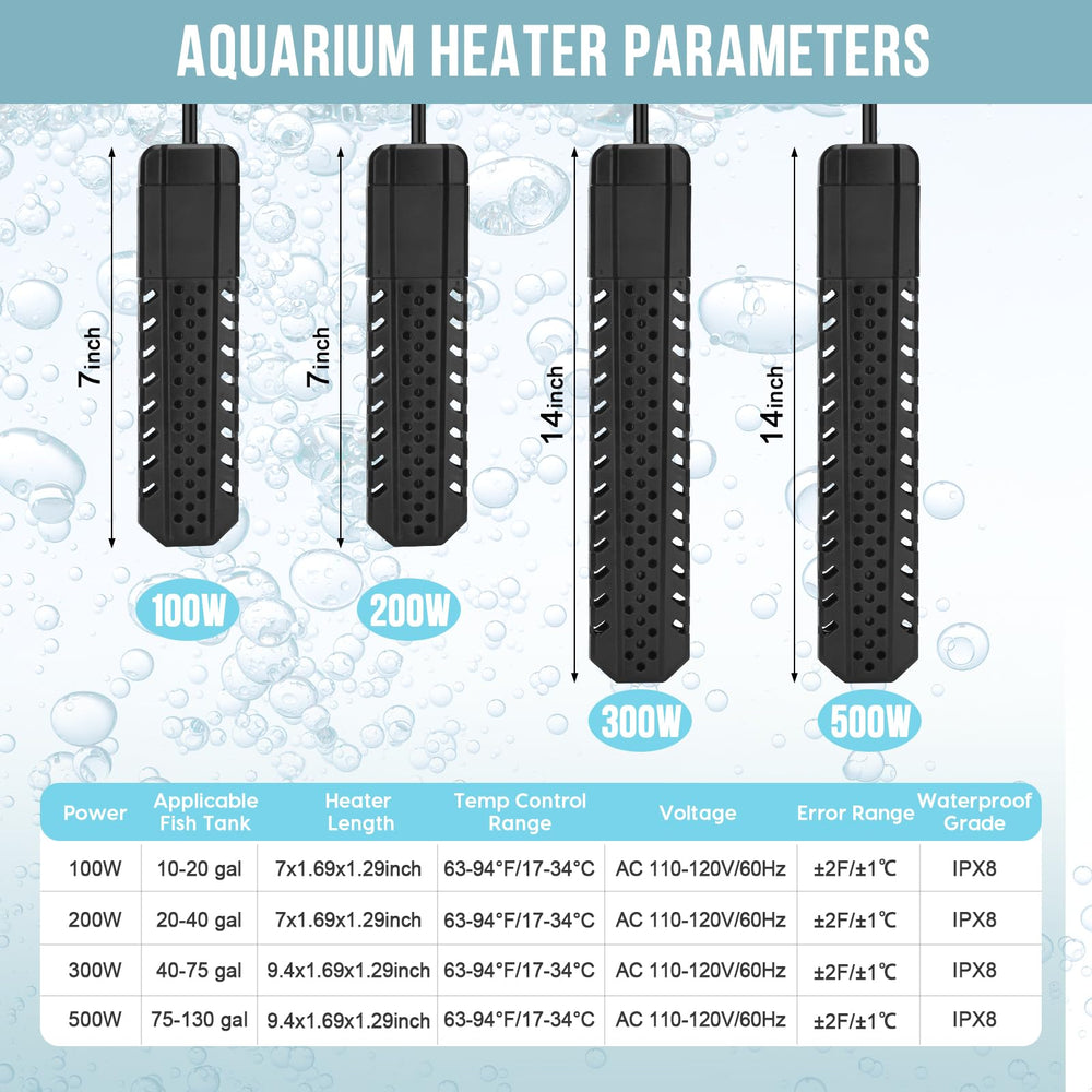 ZazaFi turtle tank heater 500W use-case for aquatic habitats