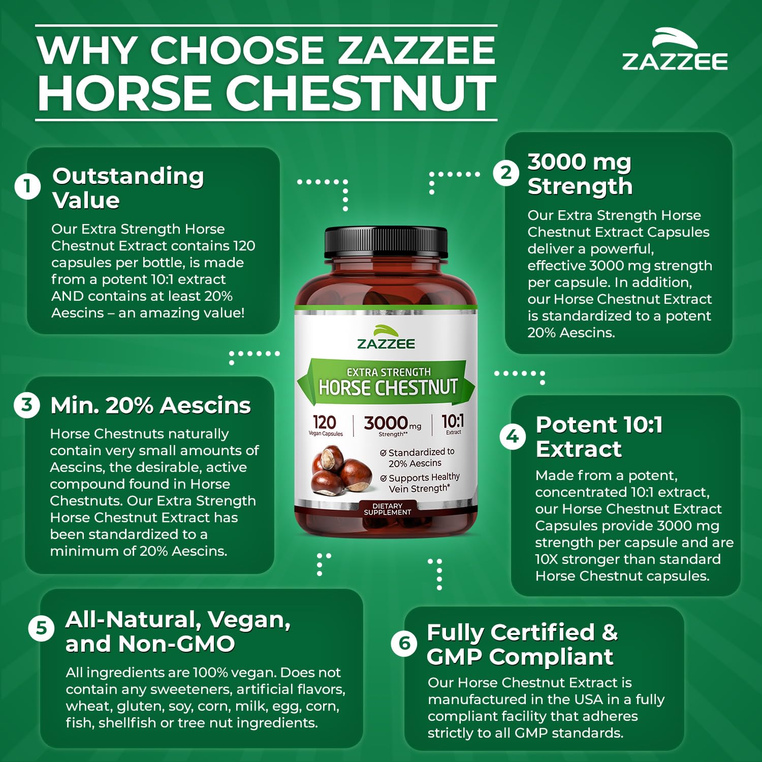 Zazzee 4-month supply bottle for long-term supplementation