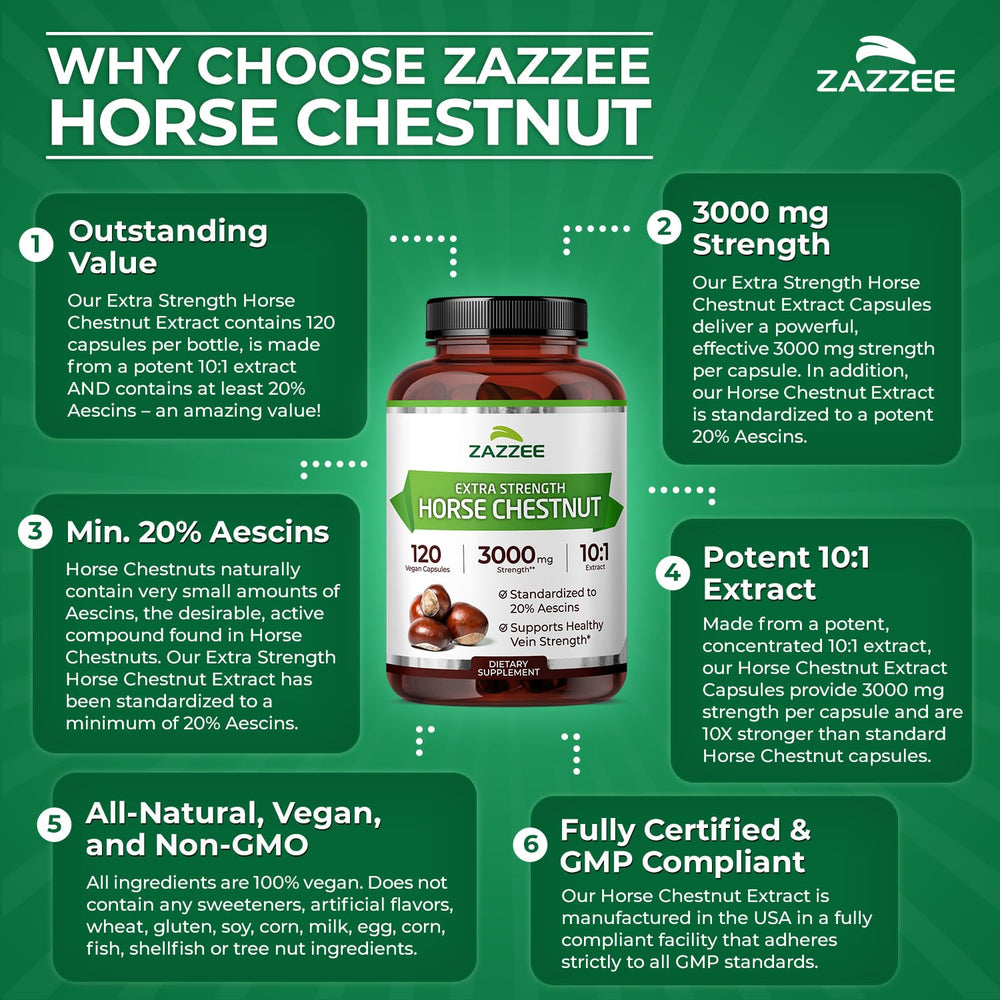 Zazzee 4-month supply bottle for long-term supplementation