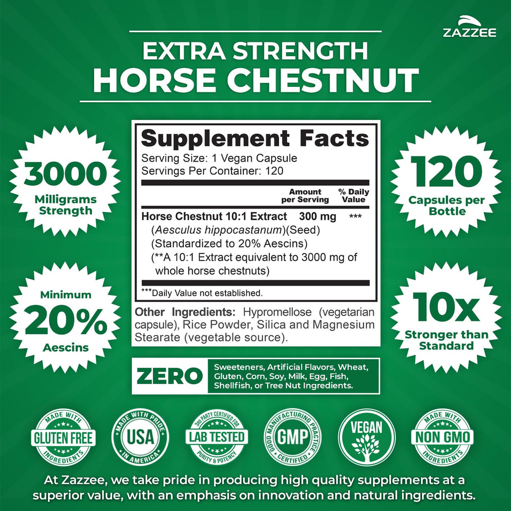Zazzee horse chestnut capsules close-up showing high potency 3000 mg per capsule
