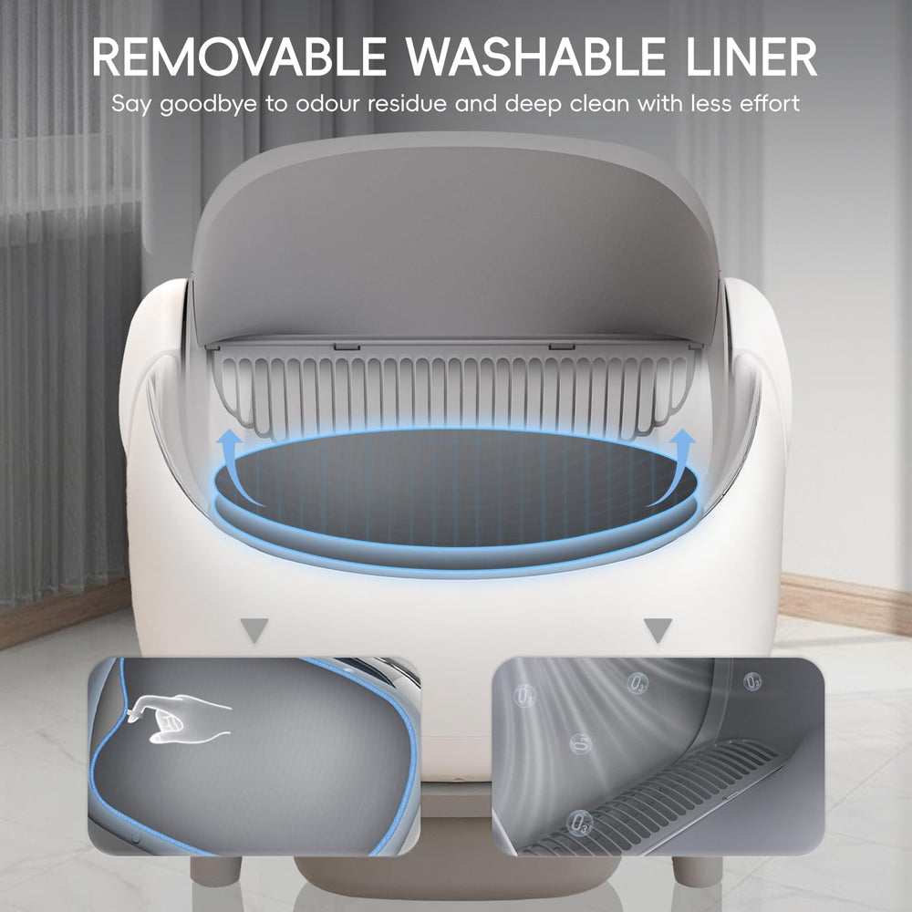 ZeaCotio app control lets you monitor waste and usage.