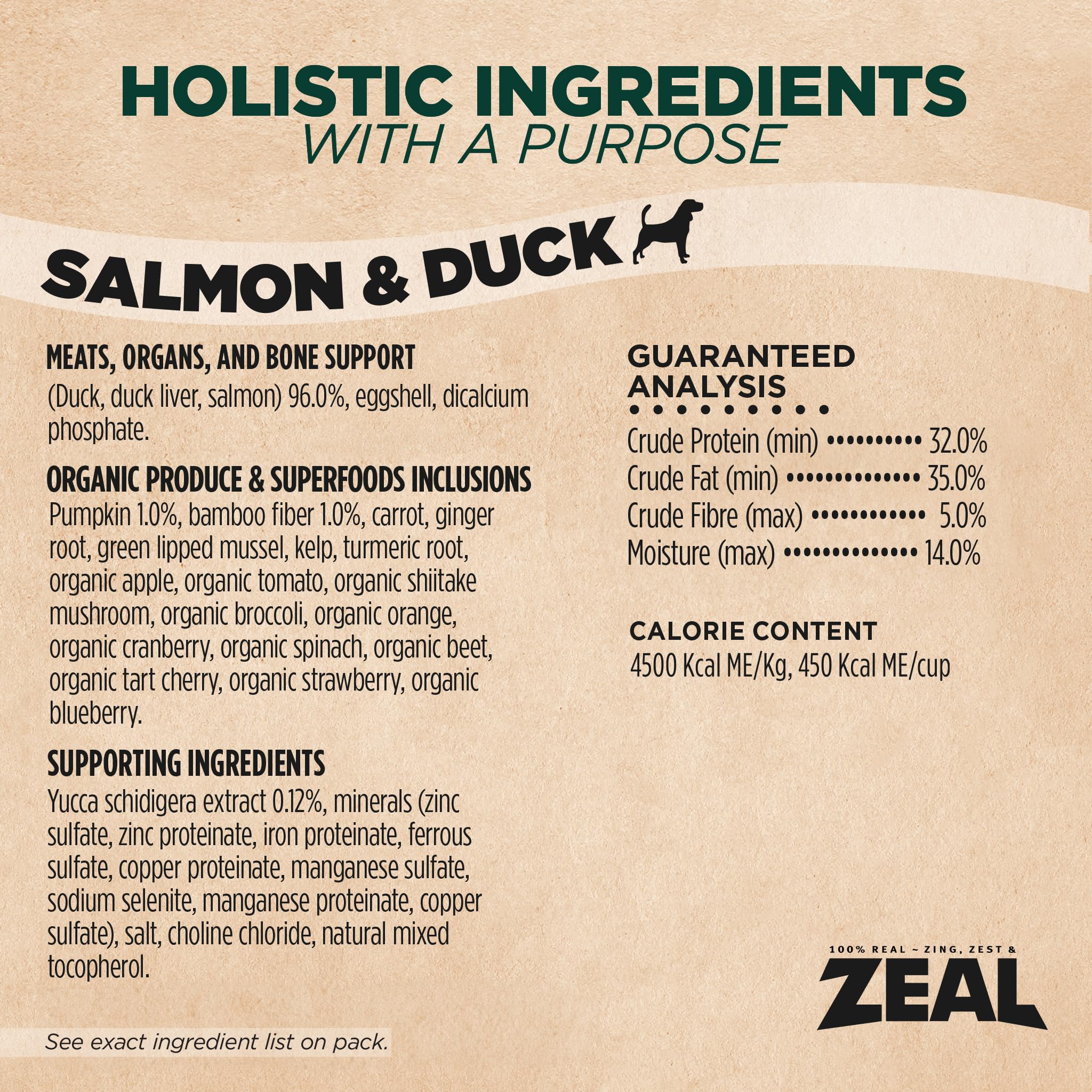 ZEAL Canada ingredients graphic with turmeric and green-lipped mussels may support immune function