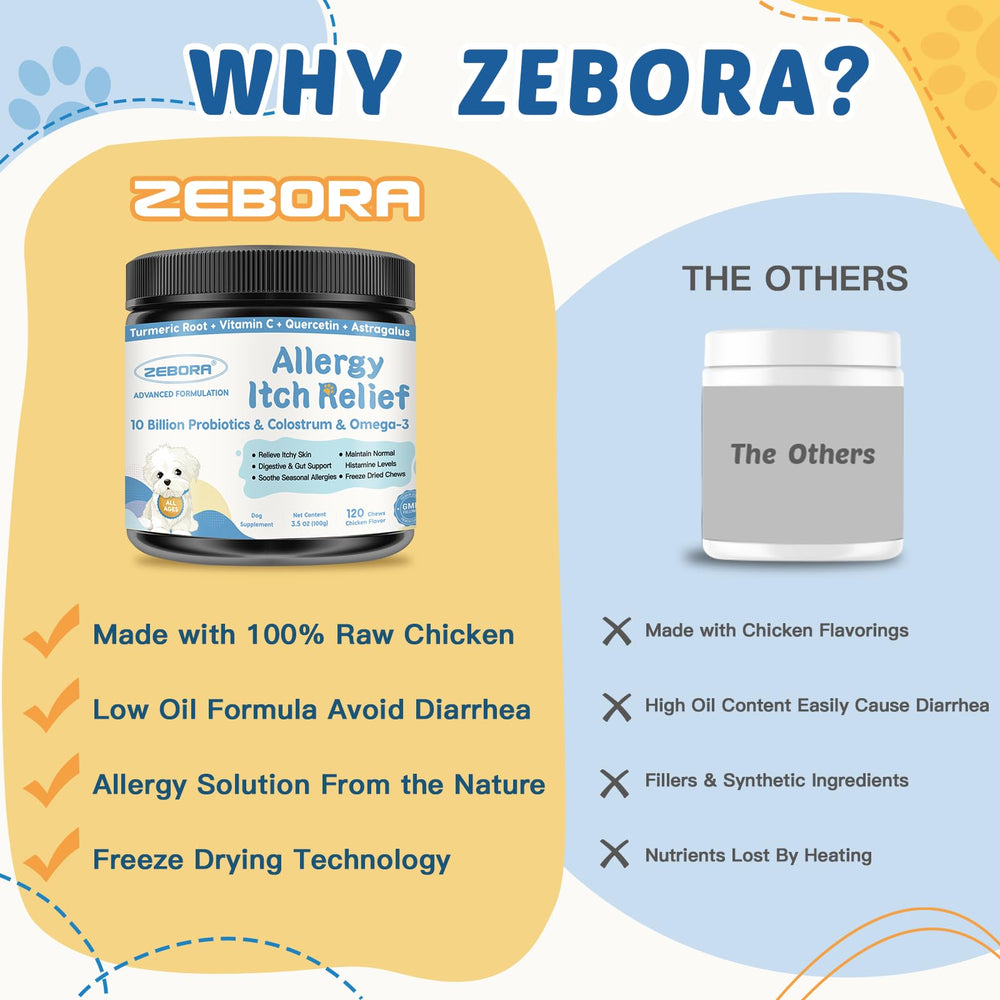 ZEBORA coat shine closeup demonstrates healthier-looking fur.