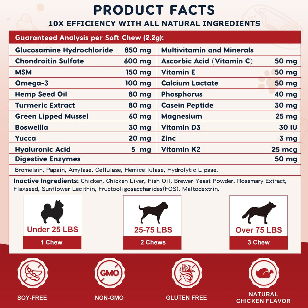 ZEBORA digestive enzymes soft chews shown aiding digestion and overall wellness.