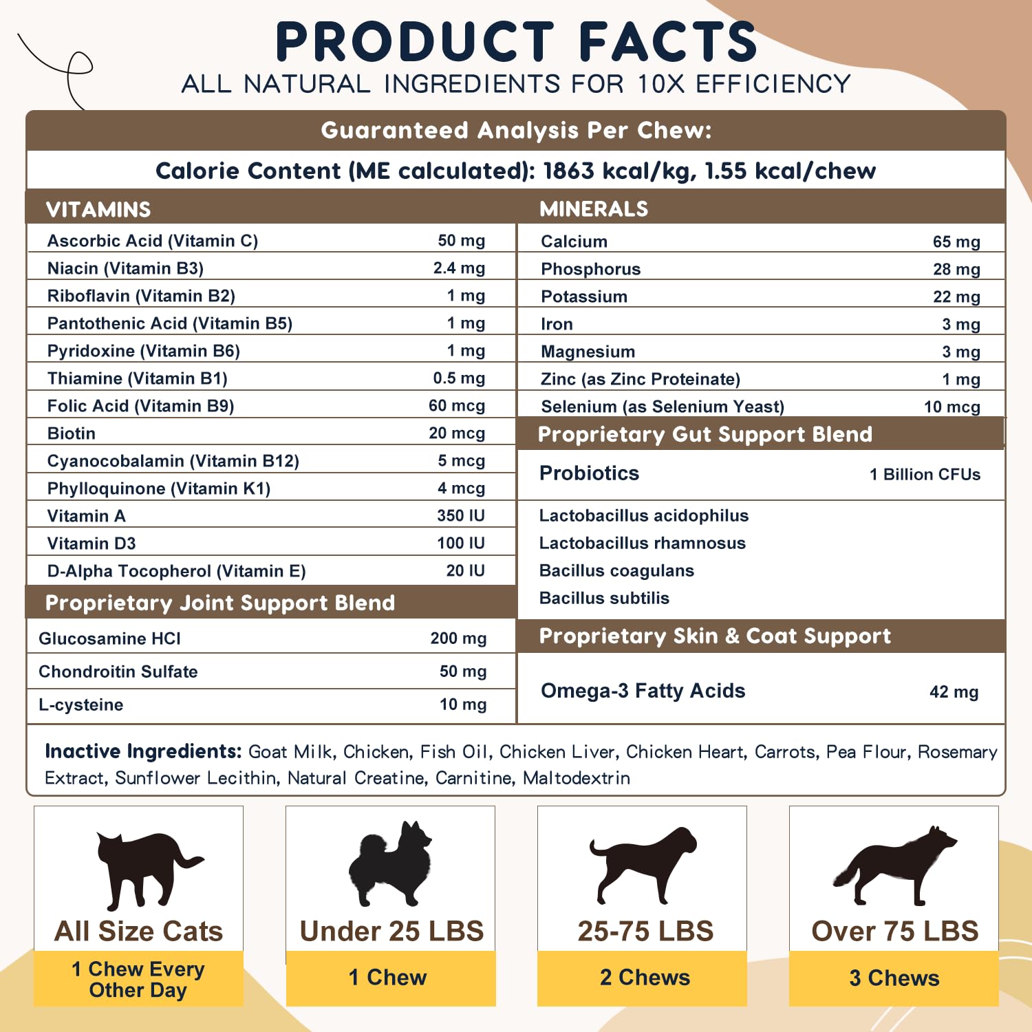ZEBORA freeze-dried nutrients retain vitality and freshness in chews.