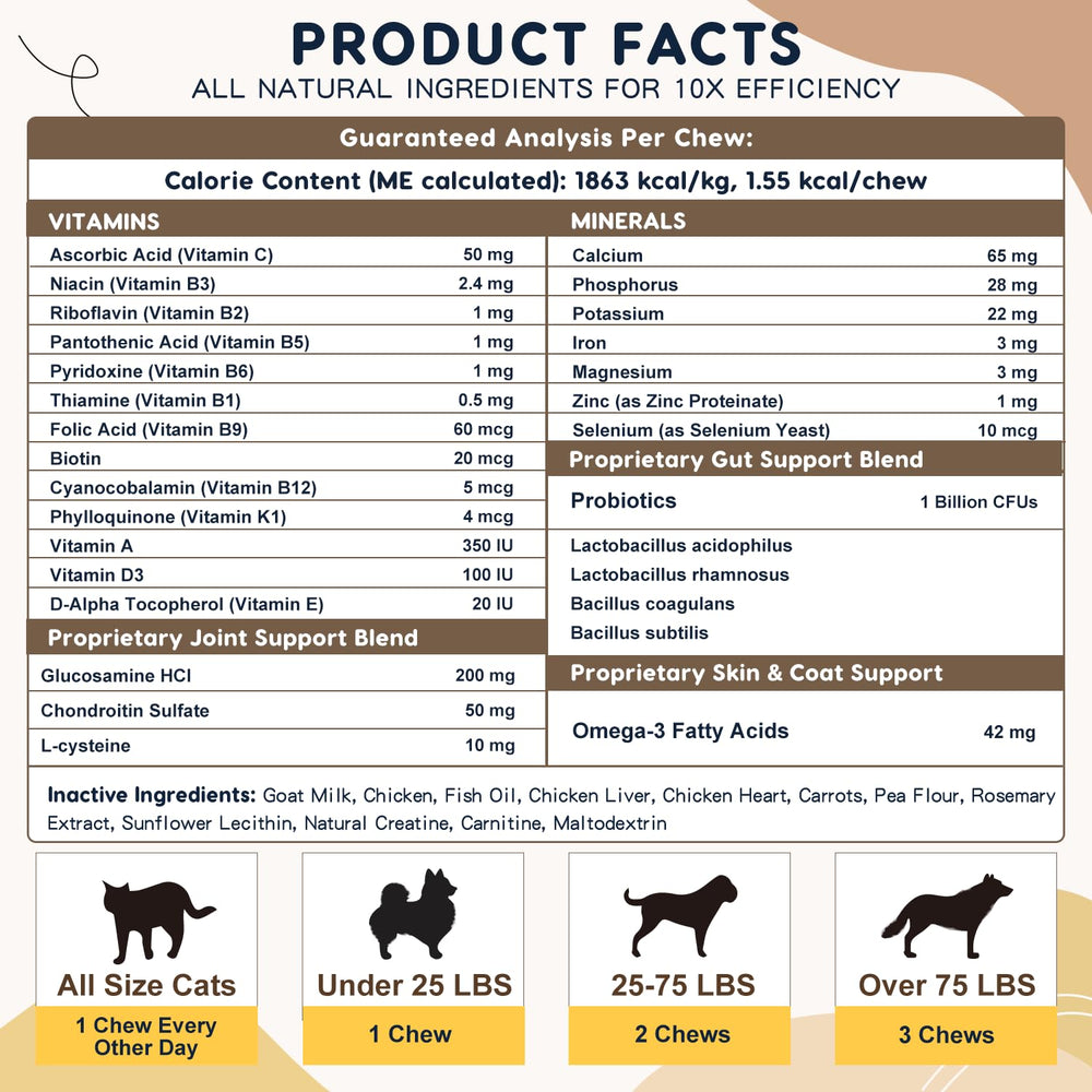 ZEBORA freeze-dried nutrients retain vitality and freshness in chews.