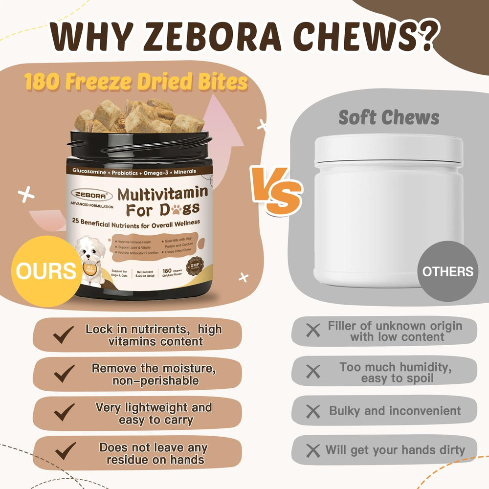 ZEBORA omega-3 for coat and skin radiance in a dog chew.