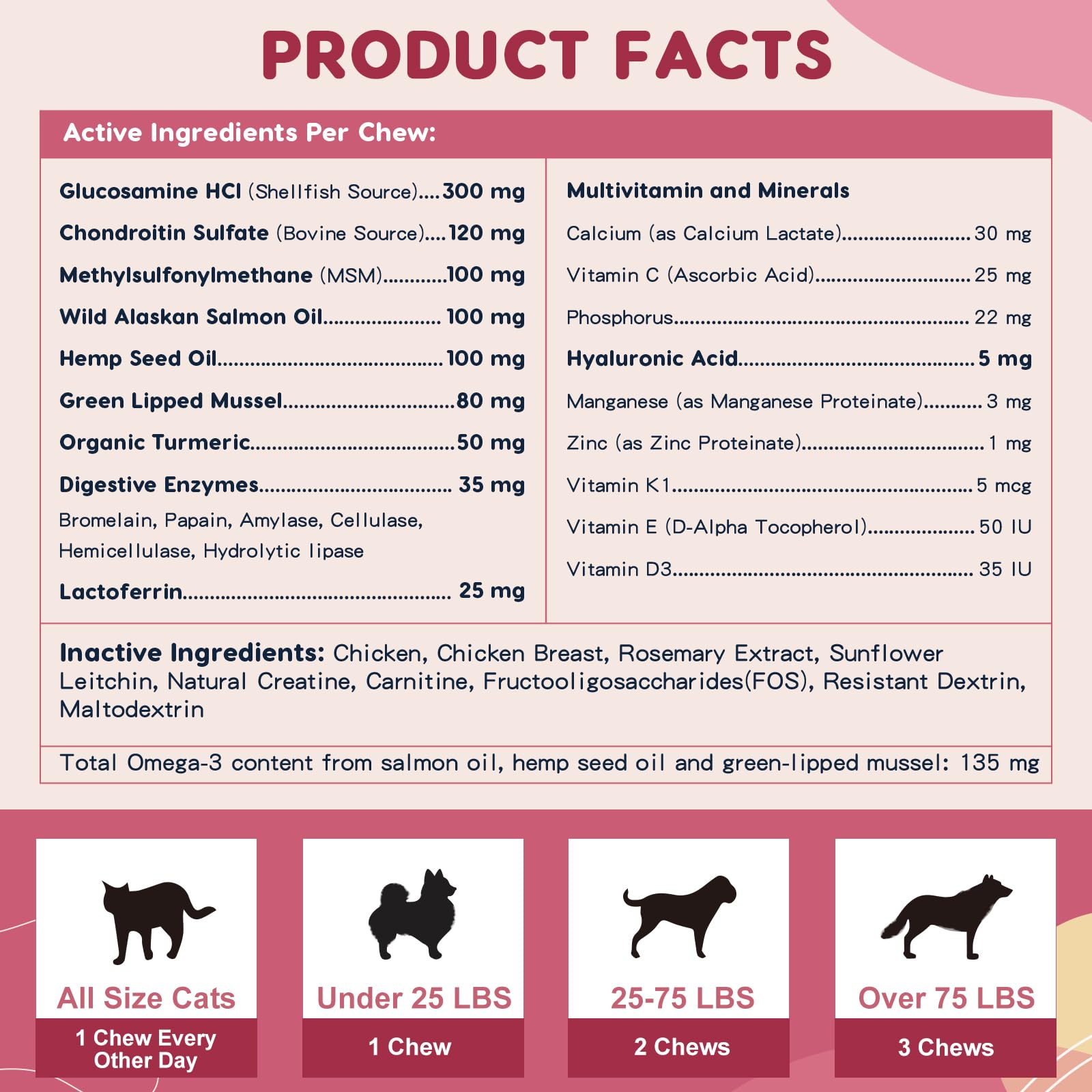ZEBORA Glucosamine with digestive enzymes aids absorption and gentle tummies.