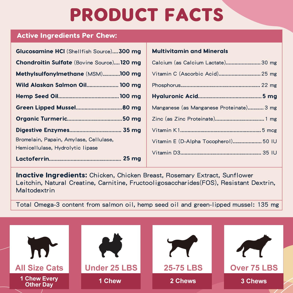 ZEBORA Glucosamine with digestive enzymes aids absorption and gentle tummies.