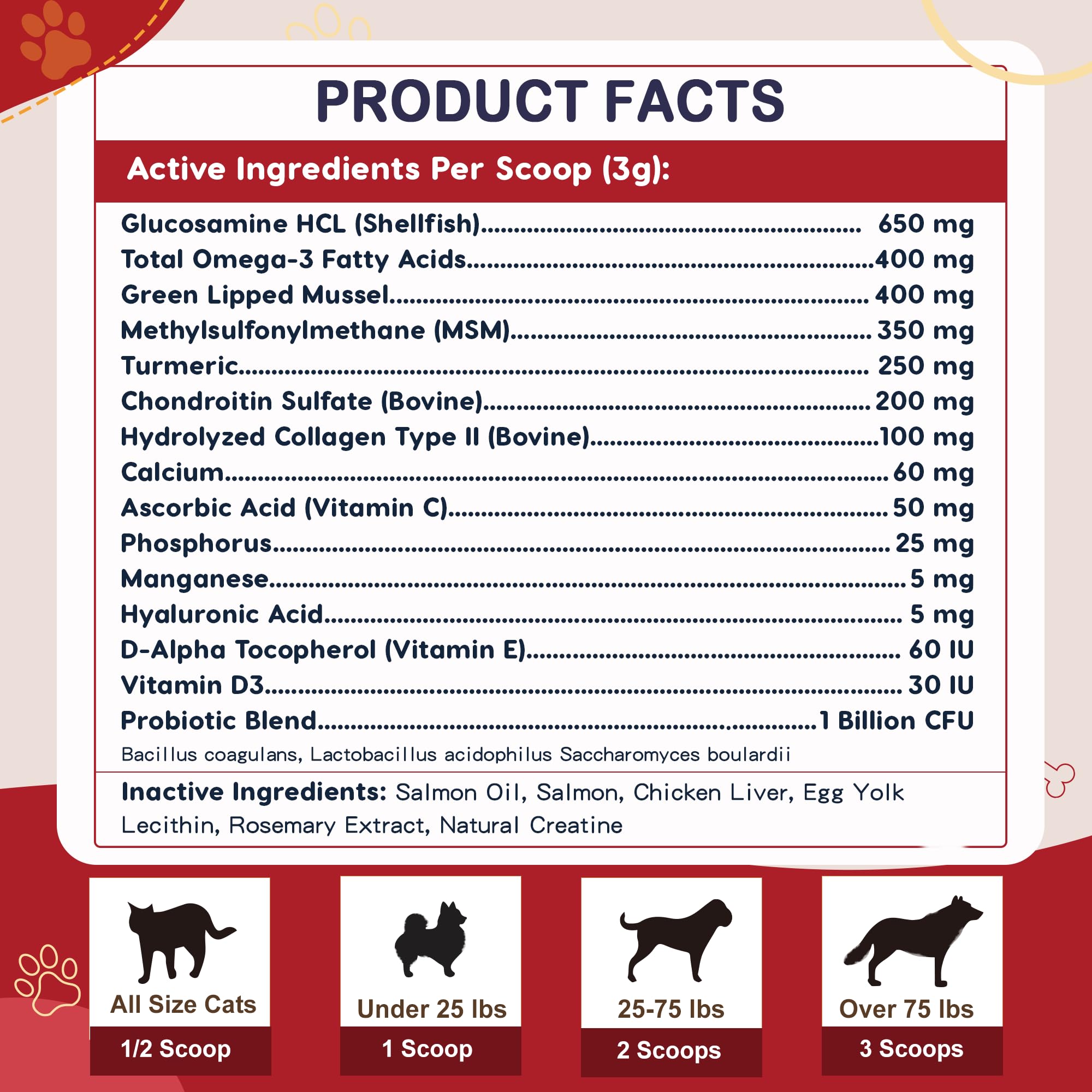 ZEBORA vet-recommended formula preserves nutrients with microcapsule technology.