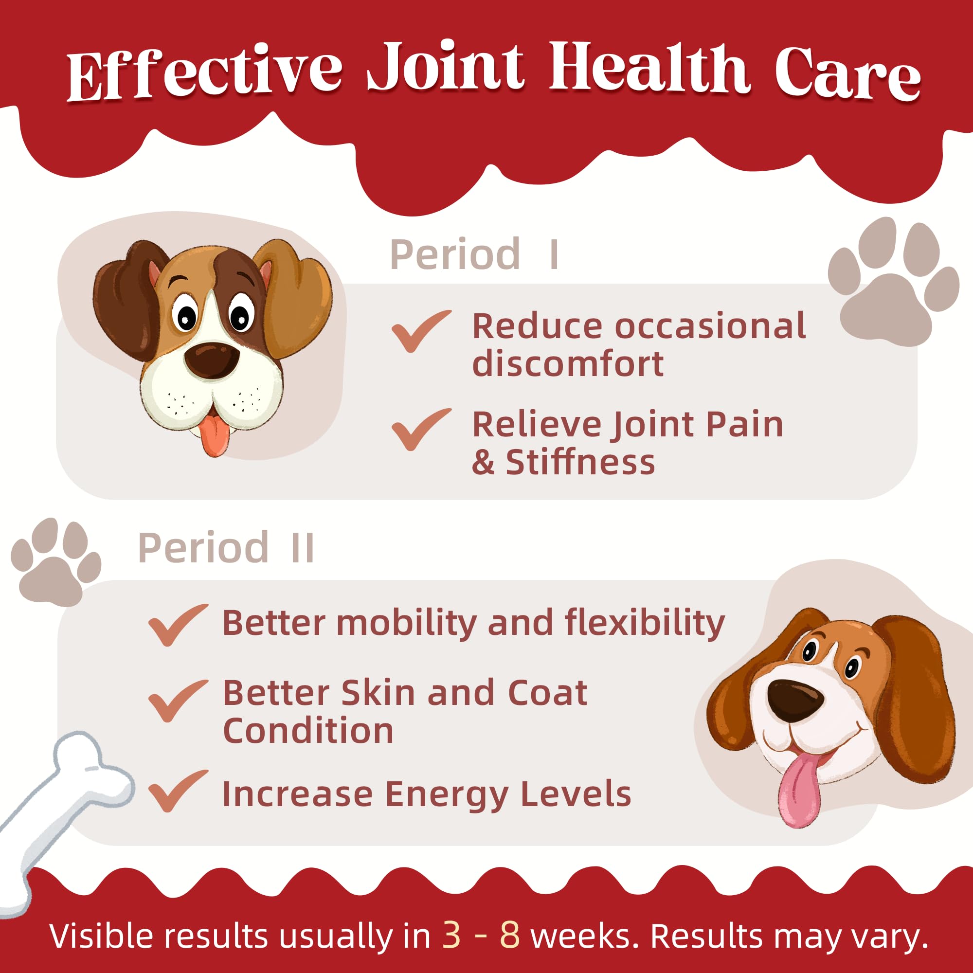 ZEBORA supports both small and large breeds for joint comfort and activity.