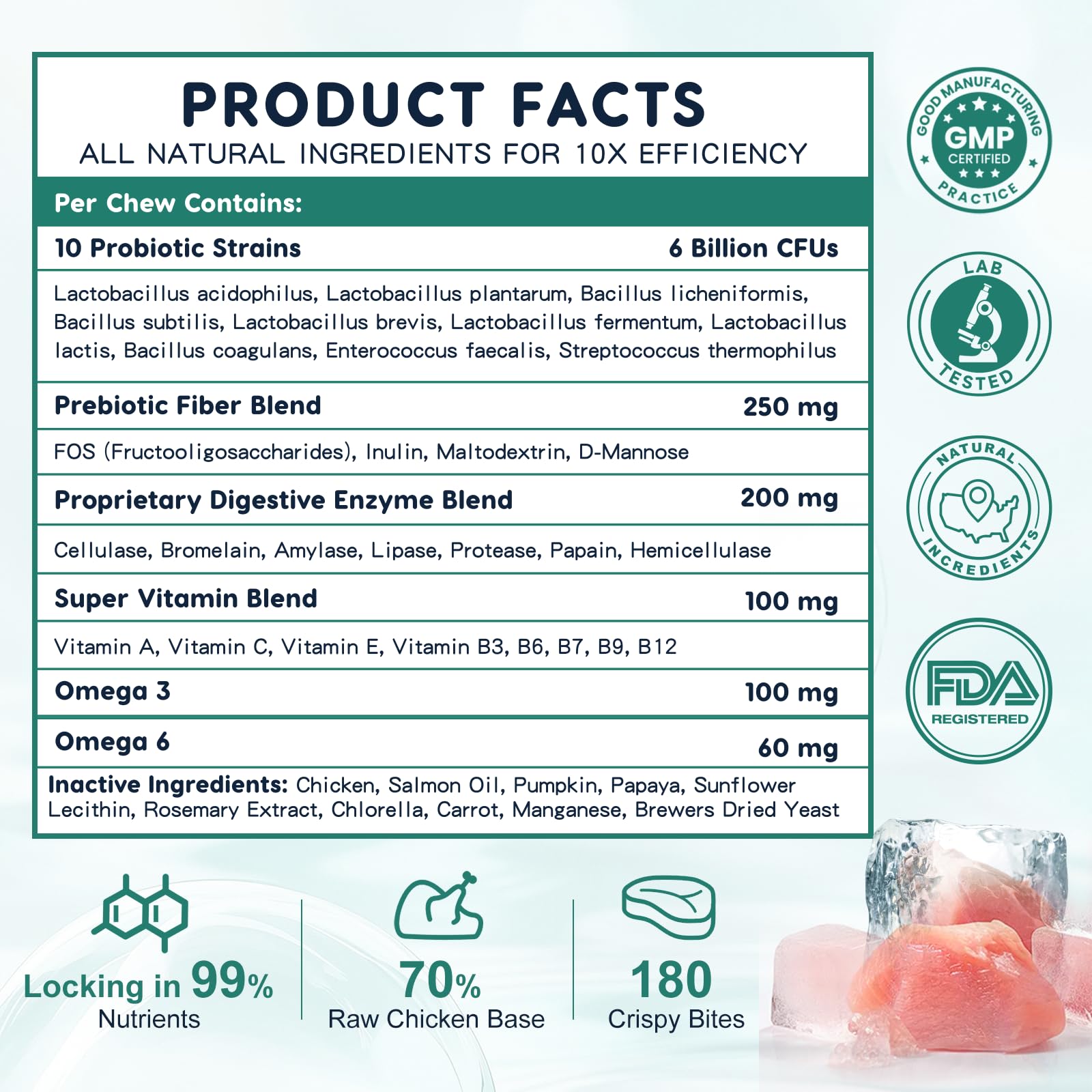 ZEBORA probiotics for dogs digestive health visual suggesting gut support benefits.