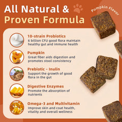 ZEBORA probiotics for dogs digestive enzymes pack emphasizes gut health and nutrient absorption.