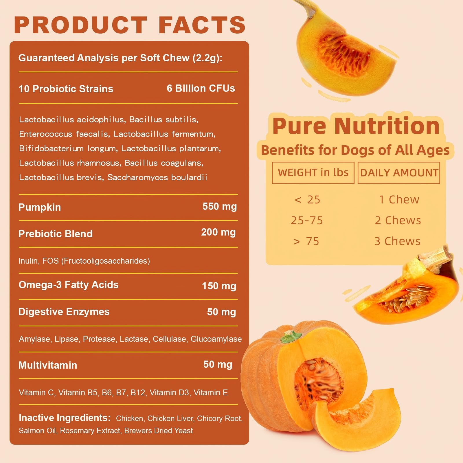 ZEBORA probiotics for dogs puppy to senior figure shows versatile life-stage care.